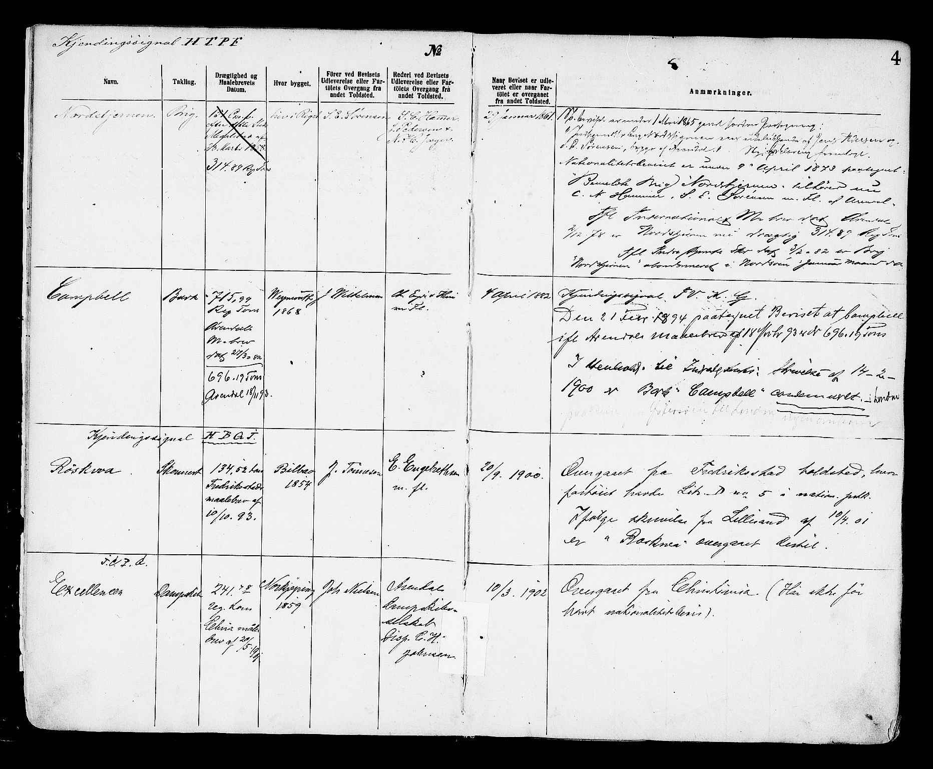 Arendal tollsted, SAK/1351-0003/H/Ha/L0642: Protokoll over utleverte nasjonalitetsbevis, 1864-1874, s. 4