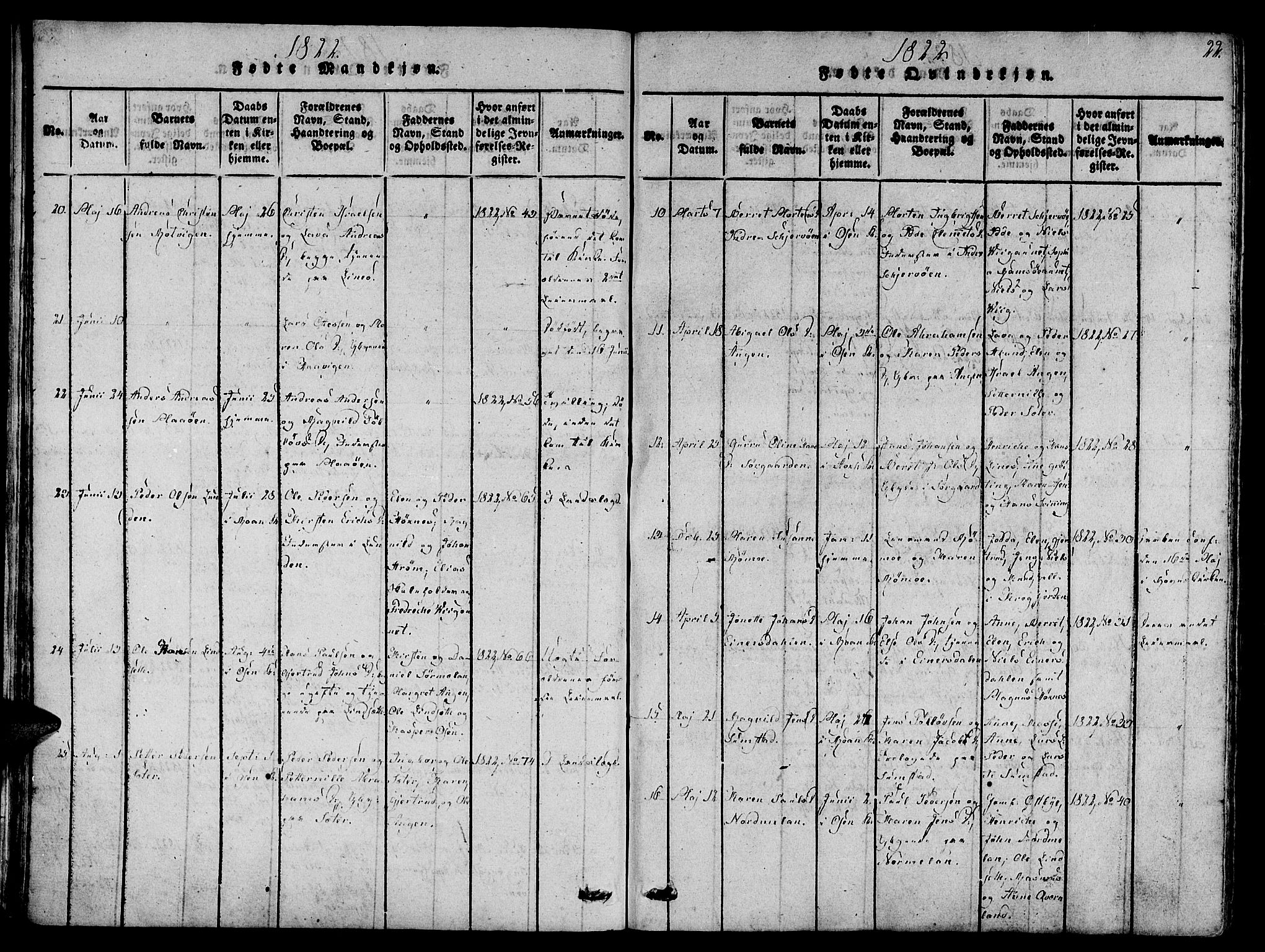 Ministerialprotokoller, klokkerbøker og fødselsregistre - Sør-Trøndelag, SAT/A-1456/657/L0702: Ministerialbok nr. 657A03, 1818-1831, s. 22