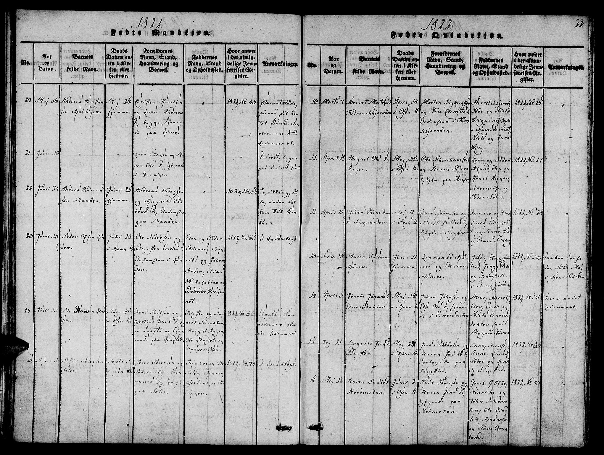 Ministerialprotokoller, klokkerbøker og fødselsregistre - Sør-Trøndelag, AV/SAT-A-1456/657/L0702: Ministerialbok nr. 657A03, 1818-1831, s. 22