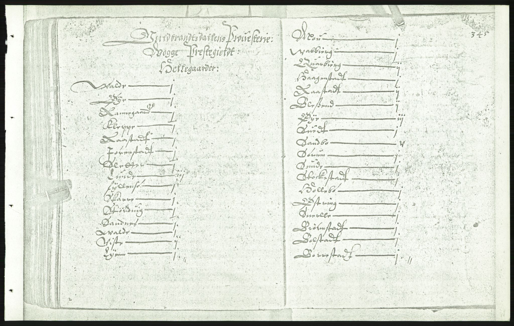 Manuskriptsamlingen, RA/EA-3667/F/L0175e: Kopi av Universitetsbiblioteket, manuskript kvarto nr. 503, Manntall på fulle og halve og ødegårder uti Oslo og Hamar stift anno 1602,V Gudbrandsdalen, Hedmark, Østerdalen, Hadeland, 1602, s. 344b-345a