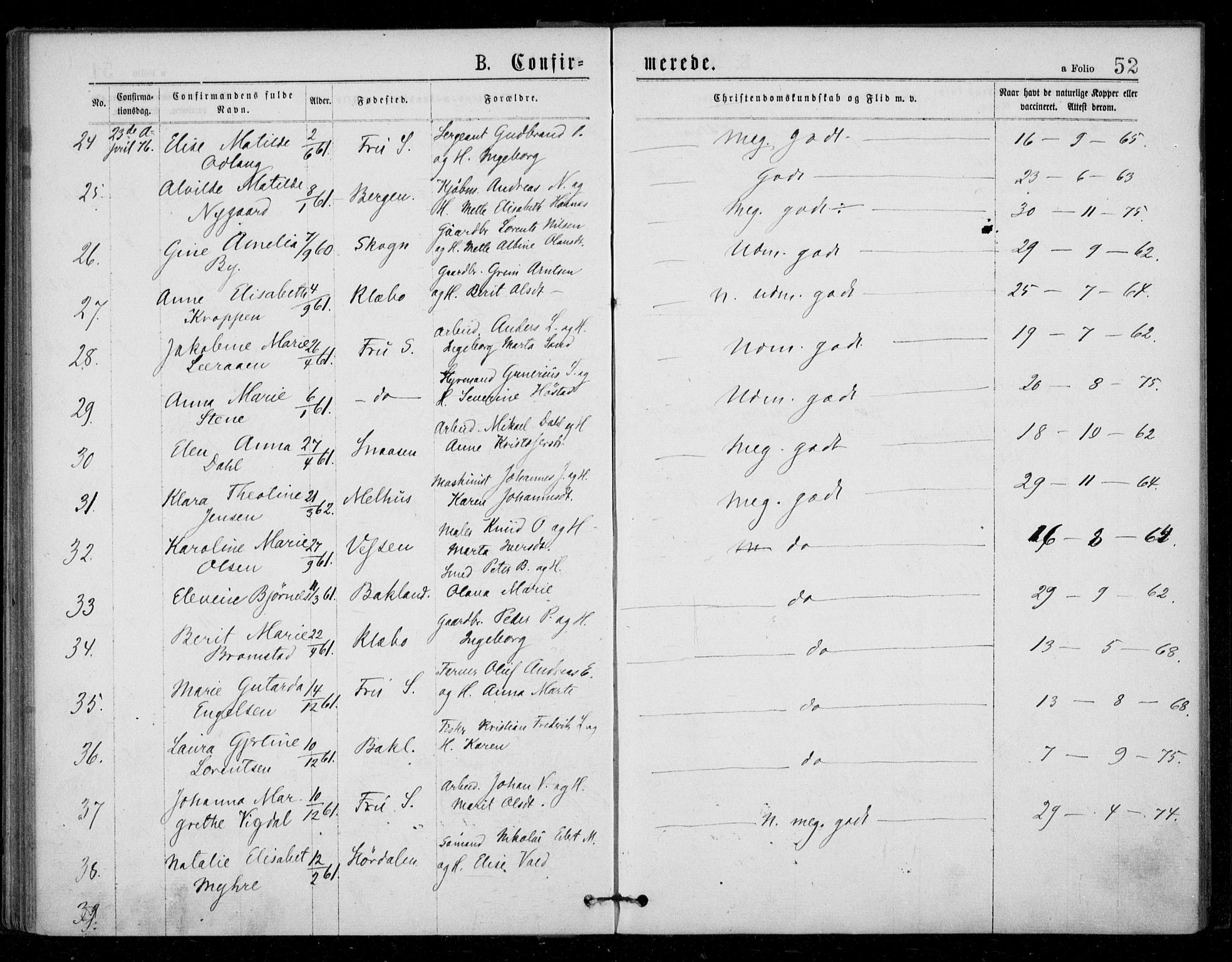 Ministerialprotokoller, klokkerbøker og fødselsregistre - Sør-Trøndelag, AV/SAT-A-1456/602/L0121: Ministerialbok nr. 602A19, 1872-1879, s. 52