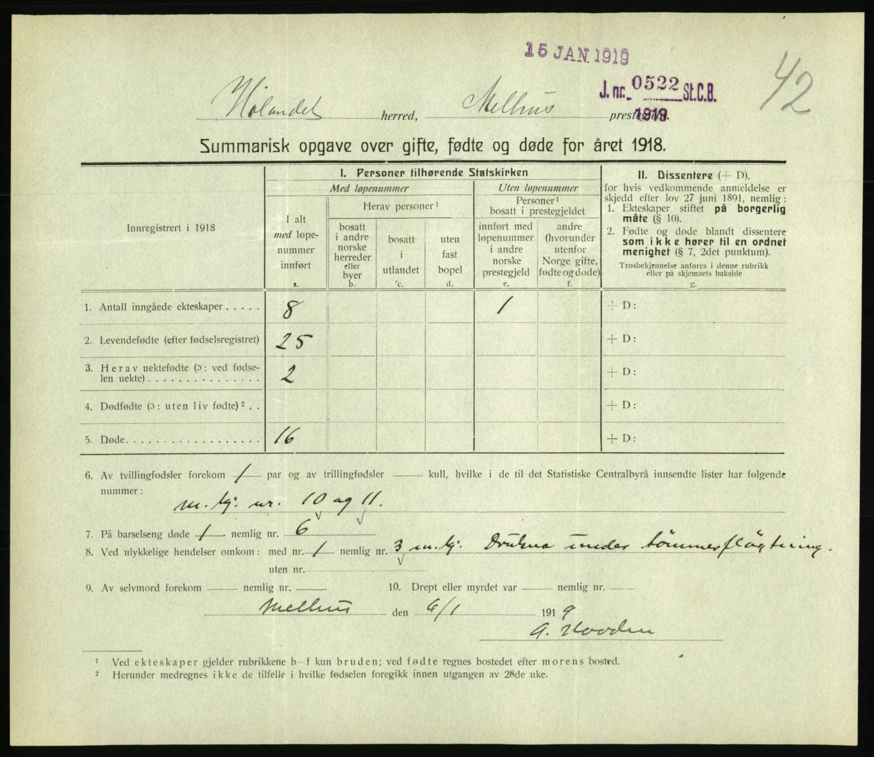 Statistisk sentralbyrå, Sosiodemografiske emner, Befolkning, RA/S-2228/D/Df/Dfb/Dfbh/L0059: Summariske oppgaver over gifte, fødte og døde for hele landet., 1918, s. 1309