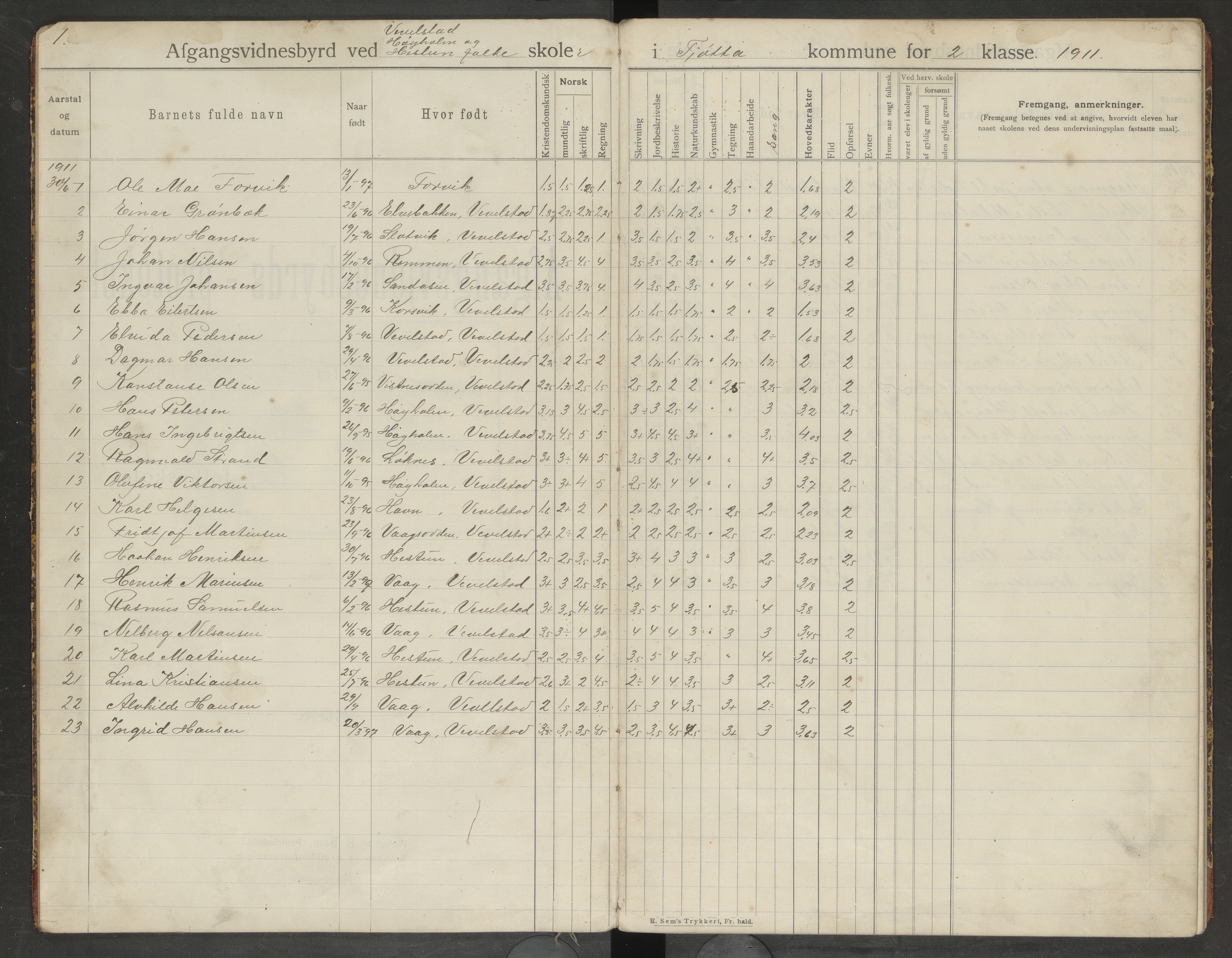 Vevelstad kommune.Ymse skolekretser , AIN/K-18160.510.01/F/Fa/L0002: Hestun/Høyholm/Vevelstad/Åsen, Avgangsvitnesbyrd, 1911-1919