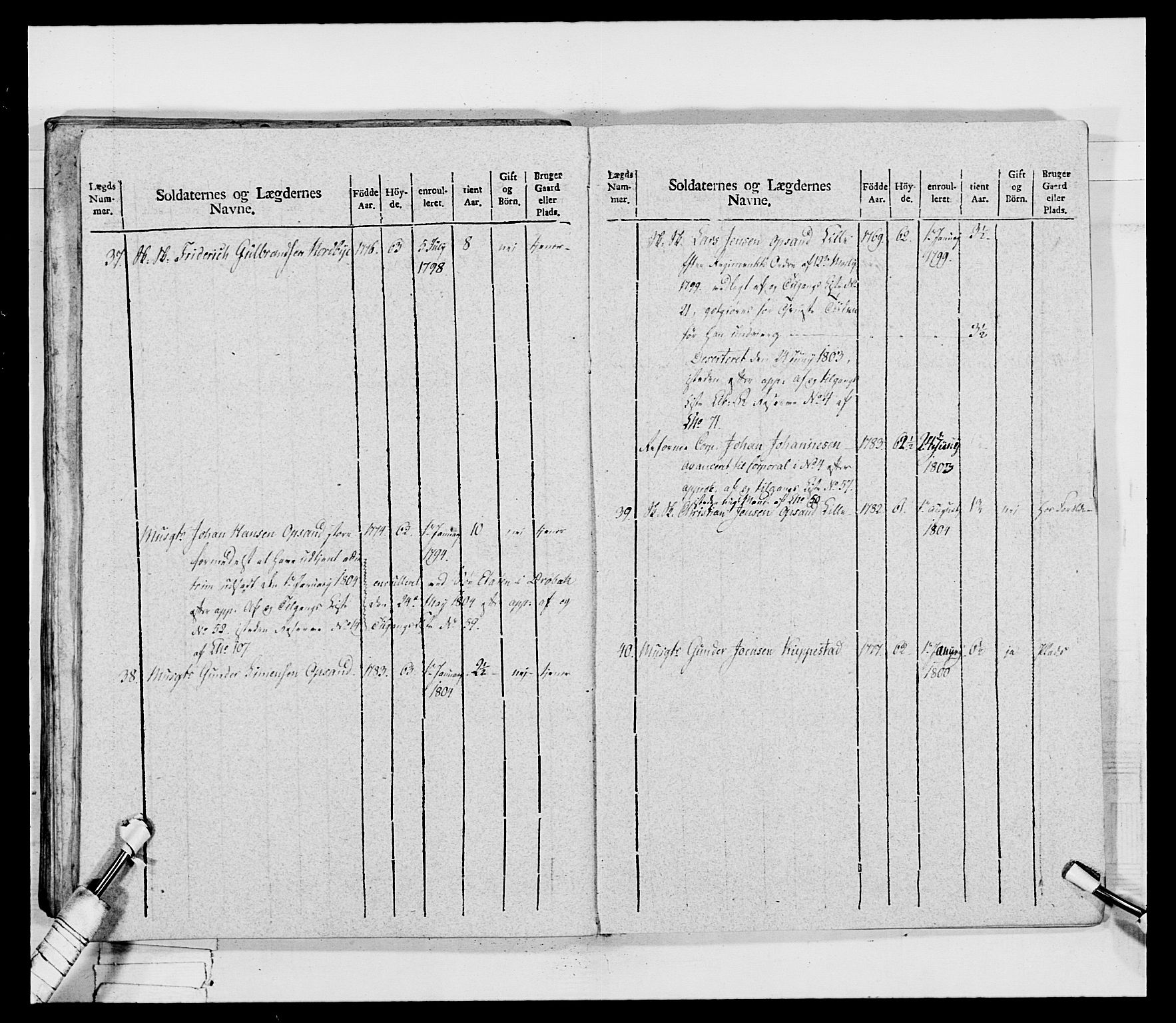 Generalitets- og kommissariatskollegiet, Det kongelige norske kommissariatskollegium, AV/RA-EA-5420/E/Eh/L0032b: Nordafjelske gevorbne infanteriregiment, 1806, s. 533