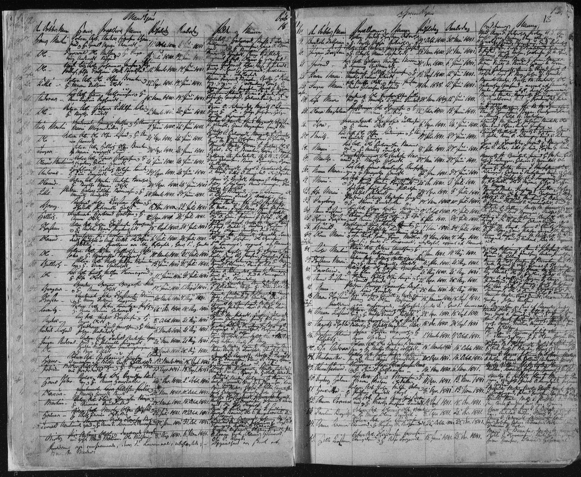 Kongsberg kirkebøker, SAKO/A-22/F/Fa/L0009: Ministerialbok nr. I 9, 1839-1858, s. 12-13
