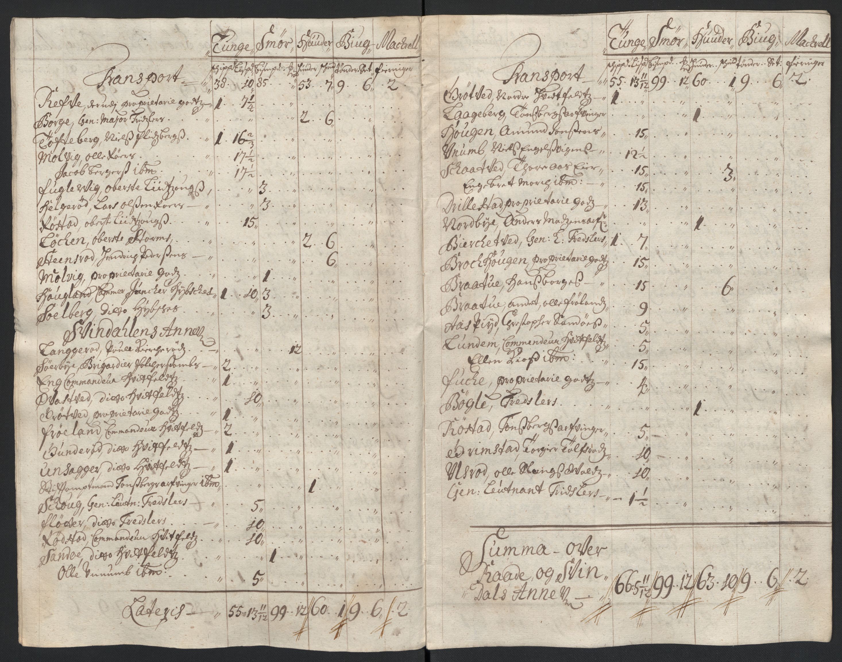 Rentekammeret inntil 1814, Reviderte regnskaper, Fogderegnskap, AV/RA-EA-4092/R04/L0135: Fogderegnskap Moss, Onsøy, Tune, Veme og Åbygge, 1709-1710, s. 126