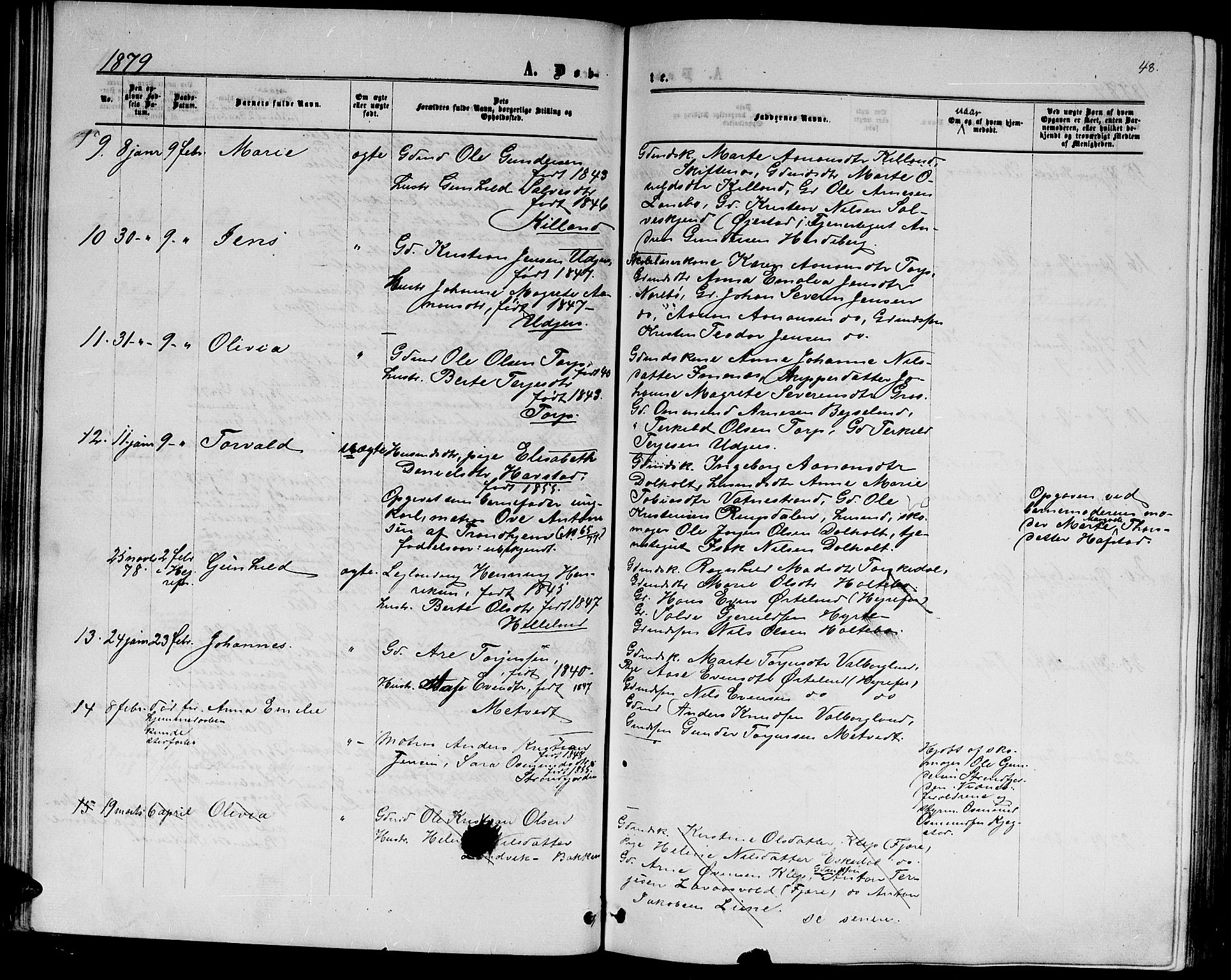 Hommedal sokneprestkontor, AV/SAK-1111-0023/F/Fb/Fbb/L0006: Klokkerbok nr. B 6, 1869-1884, s. 48
