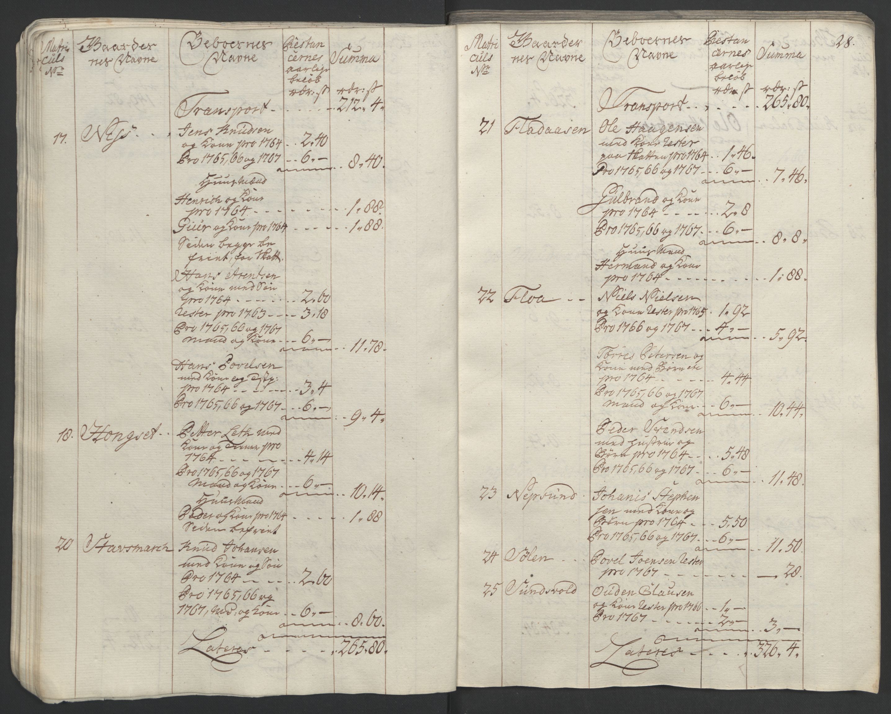 Rentekammeret inntil 1814, Realistisk ordnet avdeling, RA/EA-4070/Ol/L0023: [Gg 10]: Ekstraskatten, 23.09.1762. Helgeland (restanseregister), 1767-1772, s. 30
