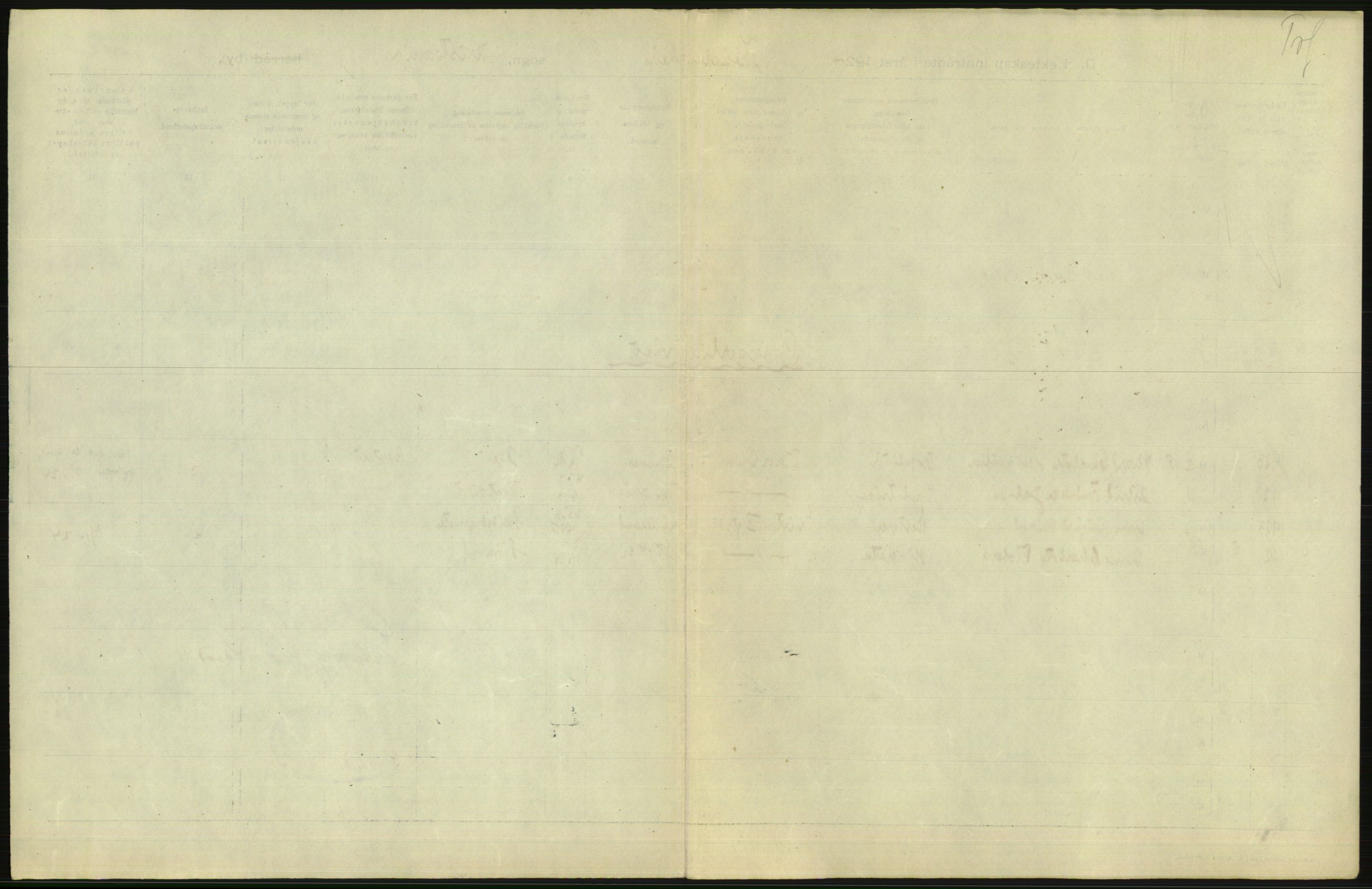 Statistisk sentralbyrå, Sosiodemografiske emner, Befolkning, AV/RA-S-2228/D/Df/Dfc/Dfcd/L0007: Kristiania: Gifte, 1924, s. 7