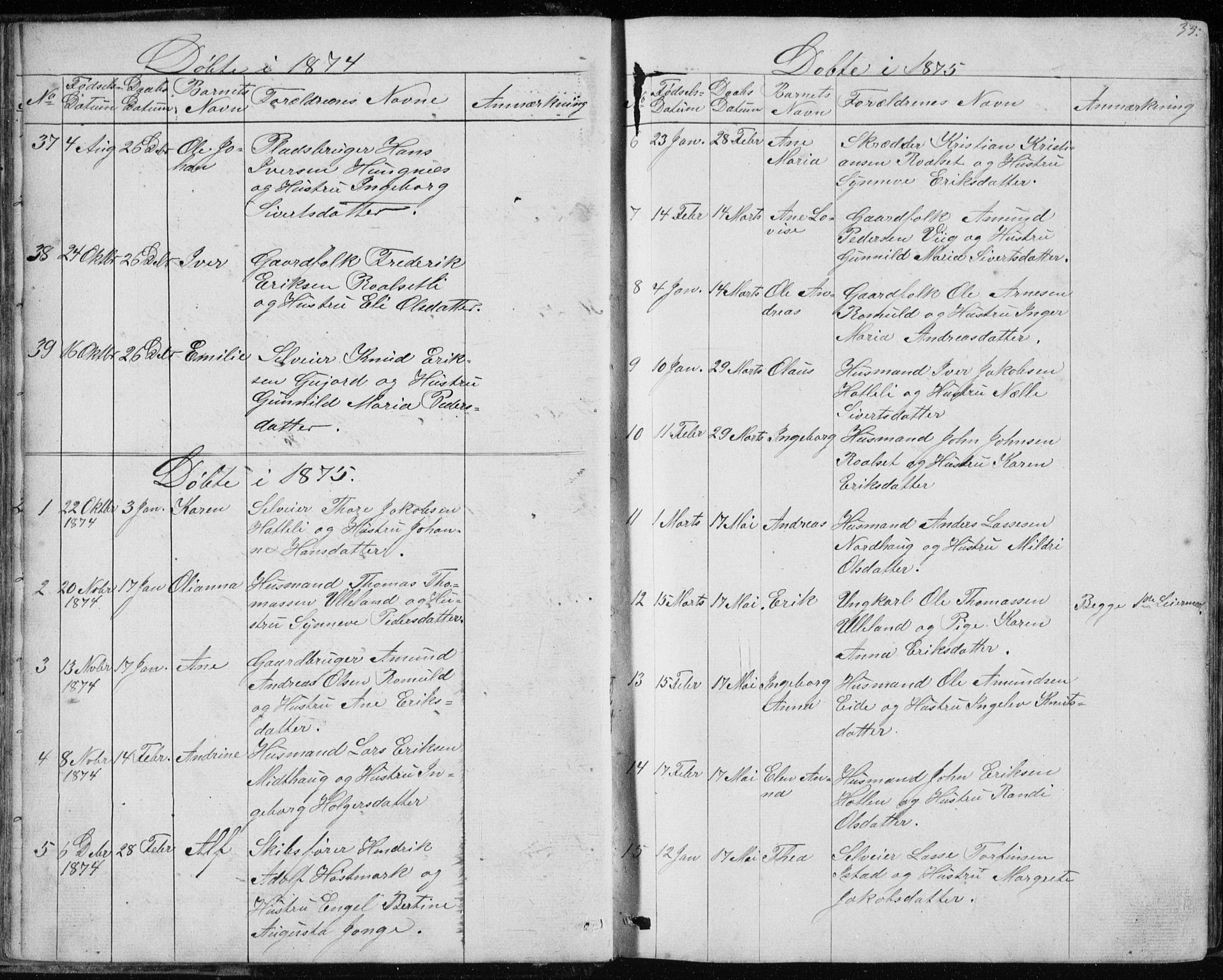 Ministerialprotokoller, klokkerbøker og fødselsregistre - Møre og Romsdal, AV/SAT-A-1454/557/L0684: Klokkerbok nr. 557C02, 1863-1944, s. 33