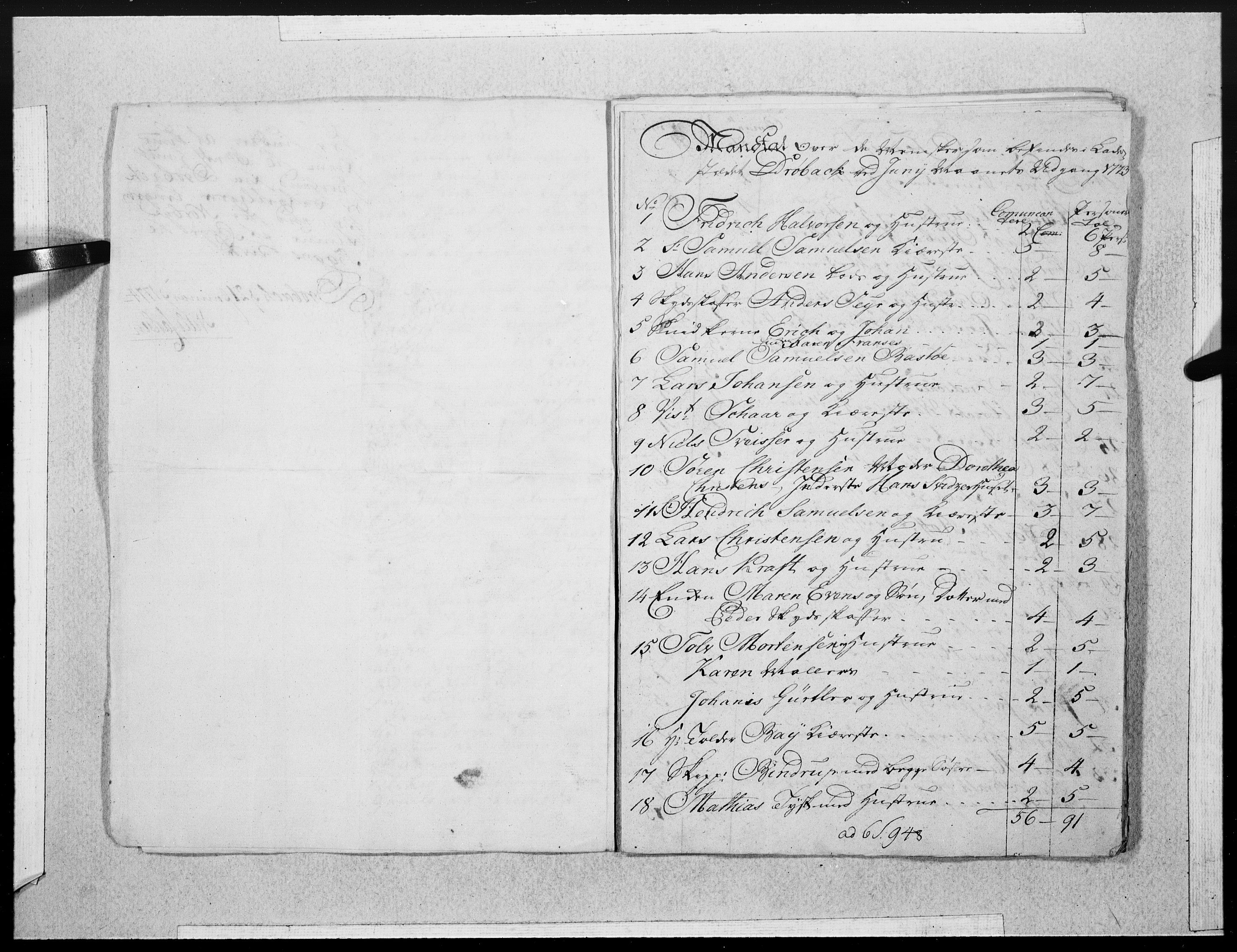 Danske Kanselli 1572-1799, AV/RA-EA-3023/F/Fc/Fcc/Fcca/L0213: Norske innlegg 1572-1799, 1774, s. 33