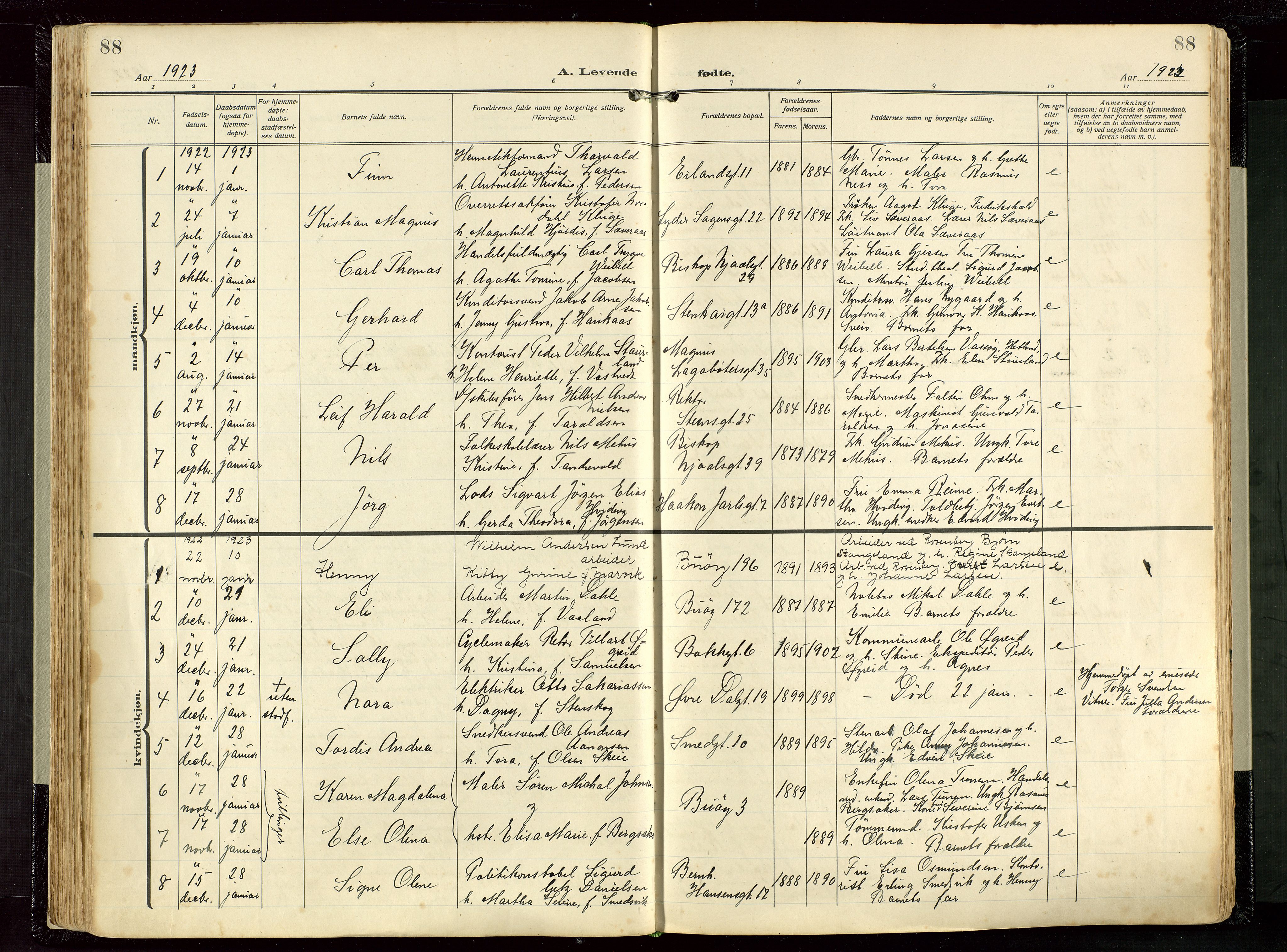 St. Petri sokneprestkontor, AV/SAST-A-101813/002/D/L0001: Ministerialbok nr. A 26, 1918-1937, s. 88