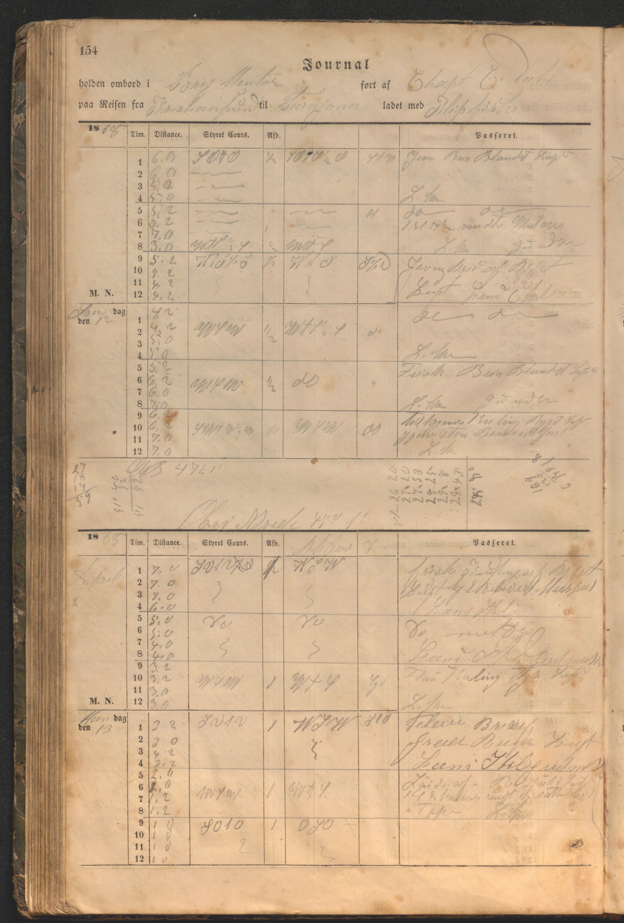 Enkeltstående fartøy, HABI/020/H/Ha, 1866-1869, s. 154