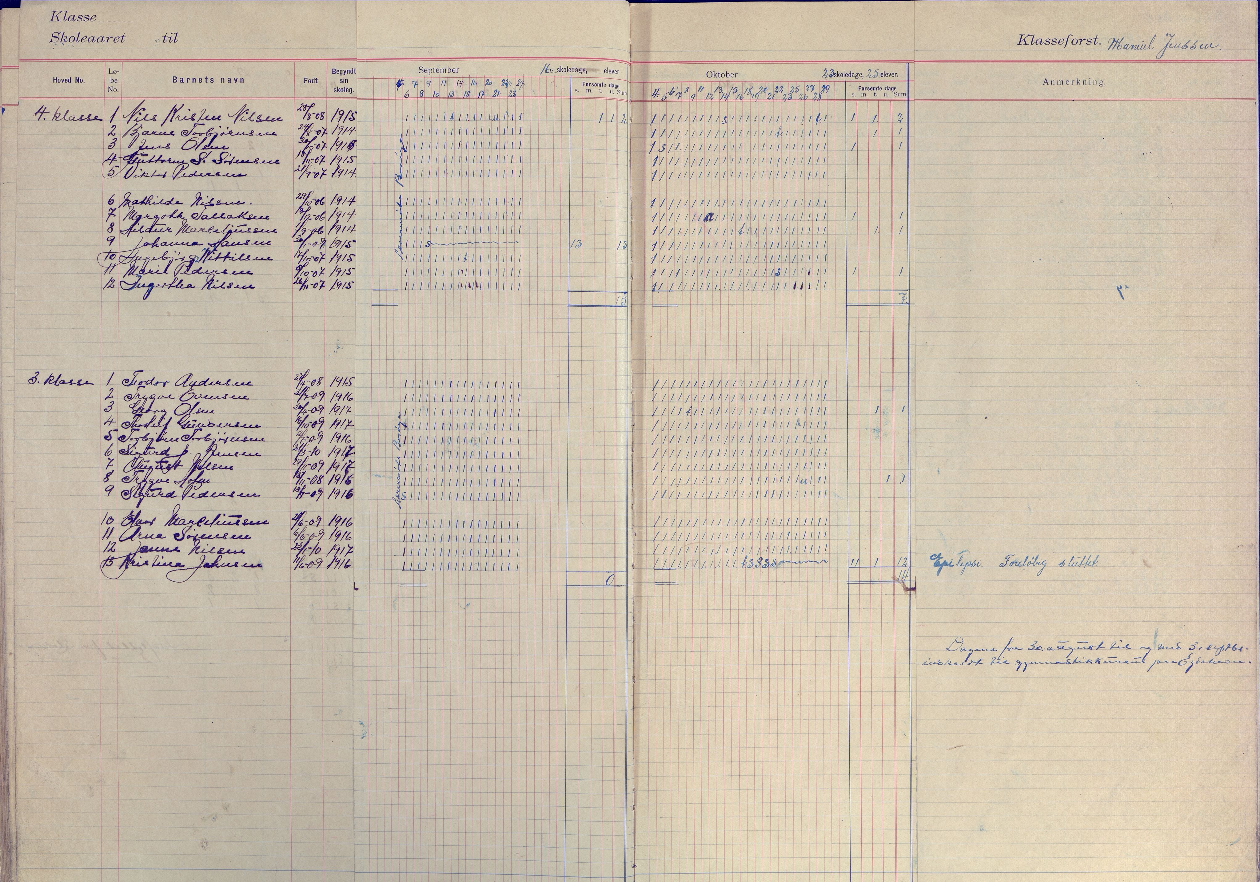 Flosta kommune frem til 1961, AAKS/KA0916-PK/09/09E/L0003: Dagbok (3-4), 1913-1920