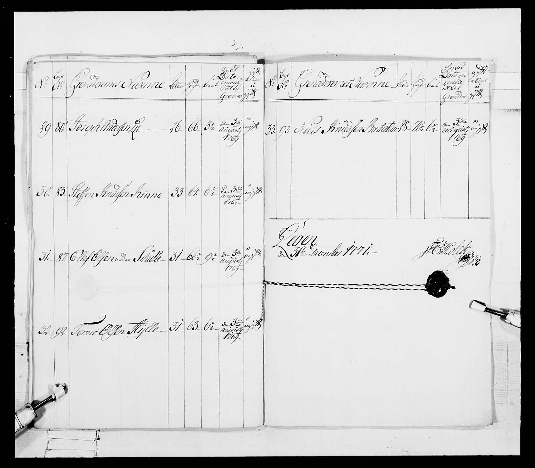 Generalitets- og kommissariatskollegiet, Det kongelige norske kommissariatskollegium, AV/RA-EA-5420/E/Eh/L0092: 2. Bergenhusiske nasjonale infanteriregiment, 1769-1771, s. 496