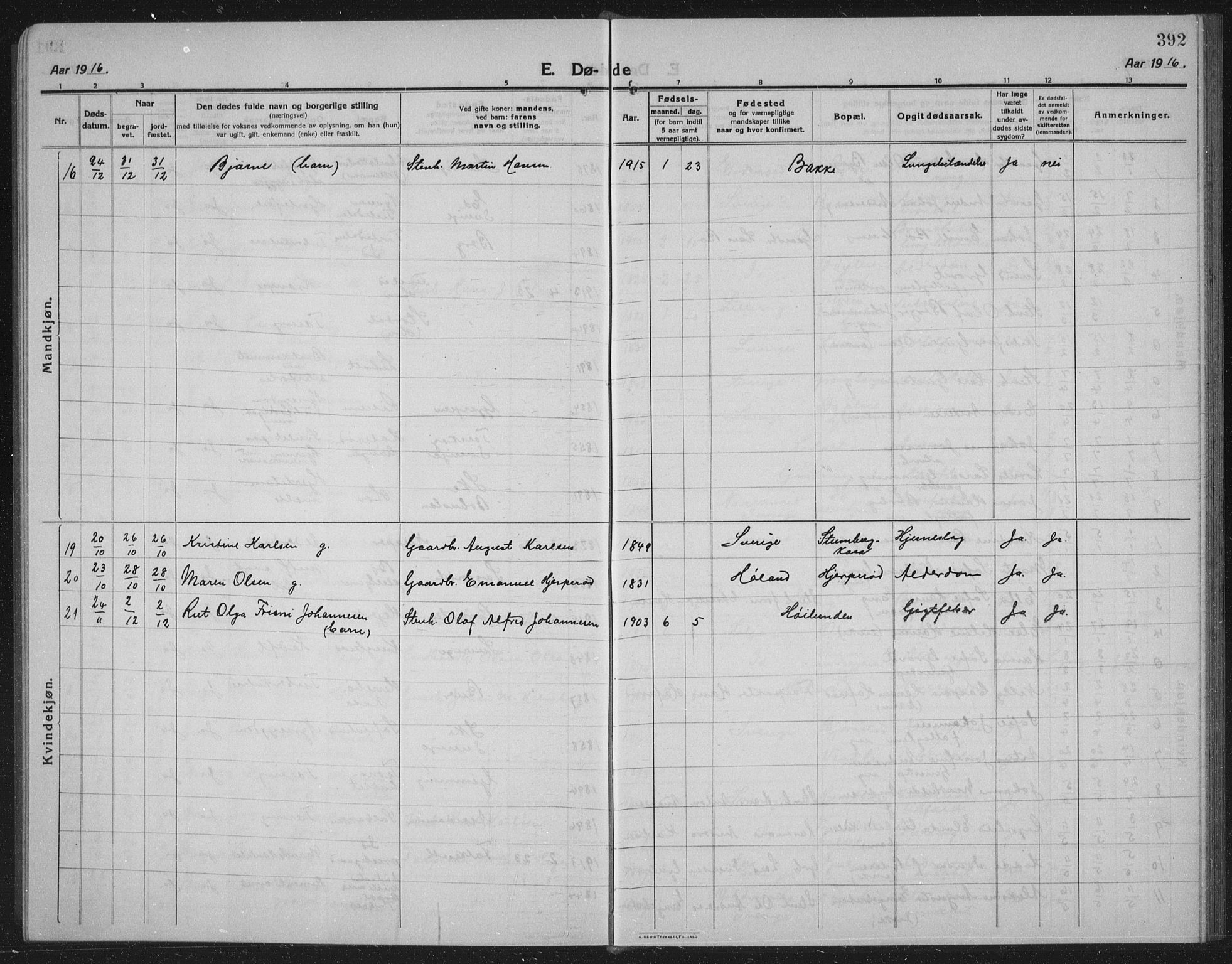 Idd prestekontor Kirkebøker, AV/SAO-A-10911/G/Gb/L0003: Klokkerbok nr. II 3, 1914-1940, s. 392