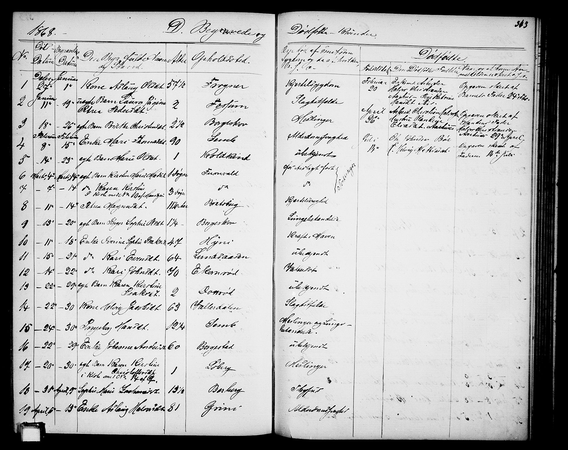 Gjerpen kirkebøker, AV/SAKO-A-265/G/Ga/L0001: Klokkerbok nr. I 1, 1864-1882, s. 343