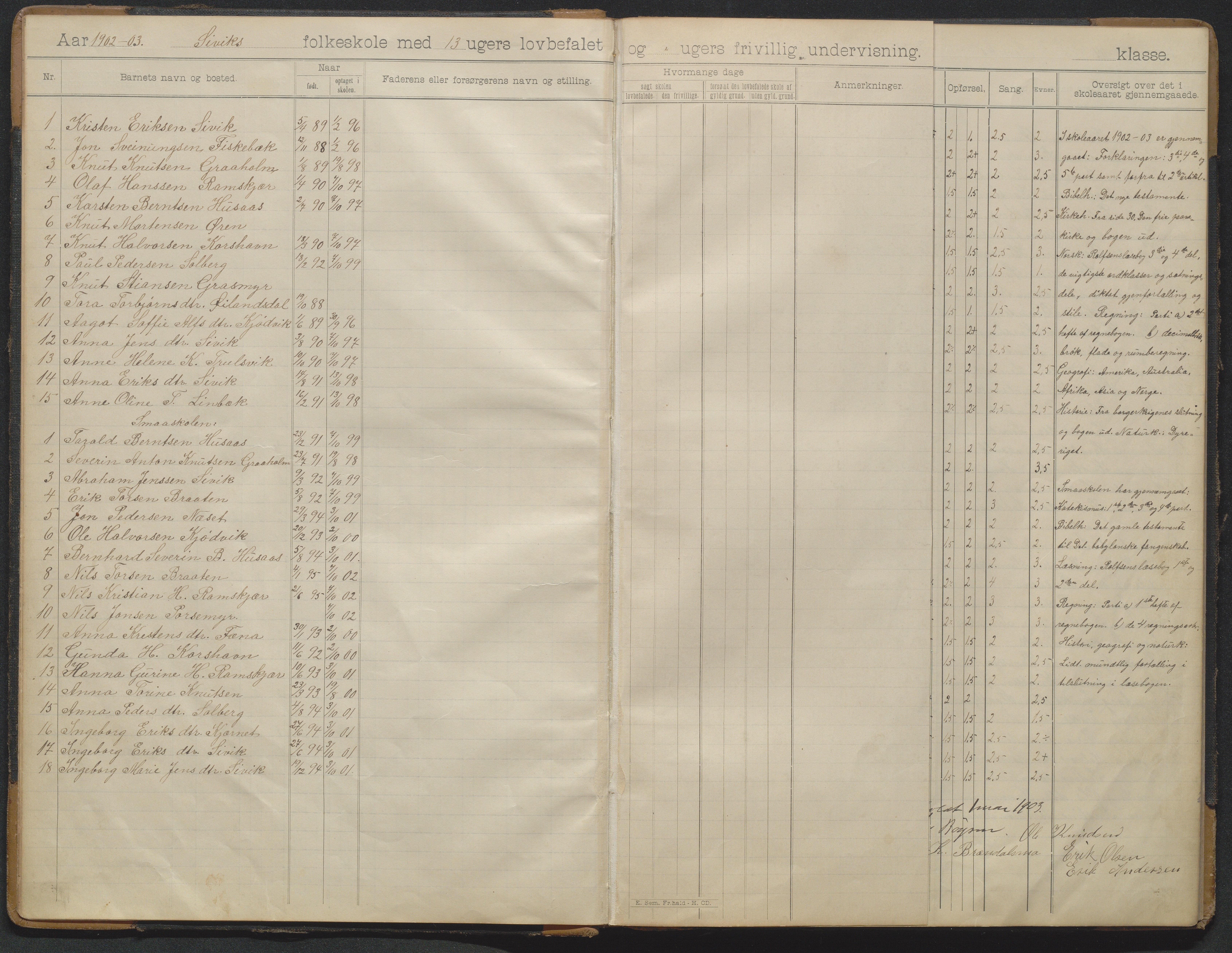 Søndeled kommune, AAKS/KA0913-PK/1/05/05d/L0004: Skoleprotokoll, 1900-1927