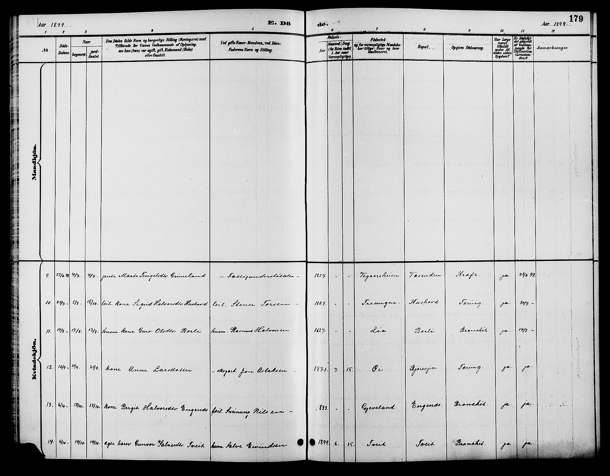 Åmli sokneprestkontor, SAK/1111-0050/F/Fb/Fbc/L0004: Klokkerbok nr. B 4, 1889-1902, s. 179