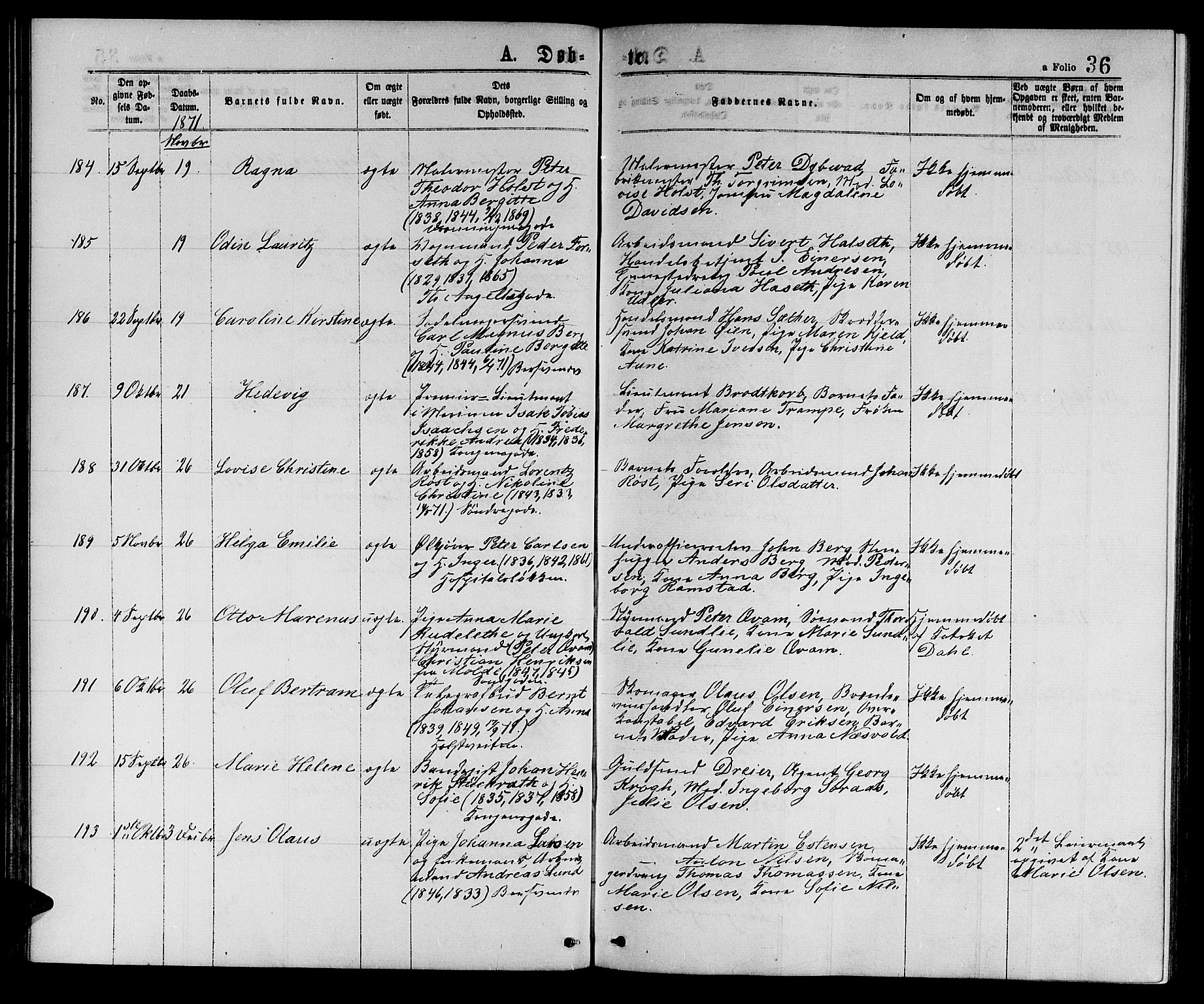 Ministerialprotokoller, klokkerbøker og fødselsregistre - Sør-Trøndelag, AV/SAT-A-1456/601/L0088: Klokkerbok nr. 601C06, 1870-1878, s. 36