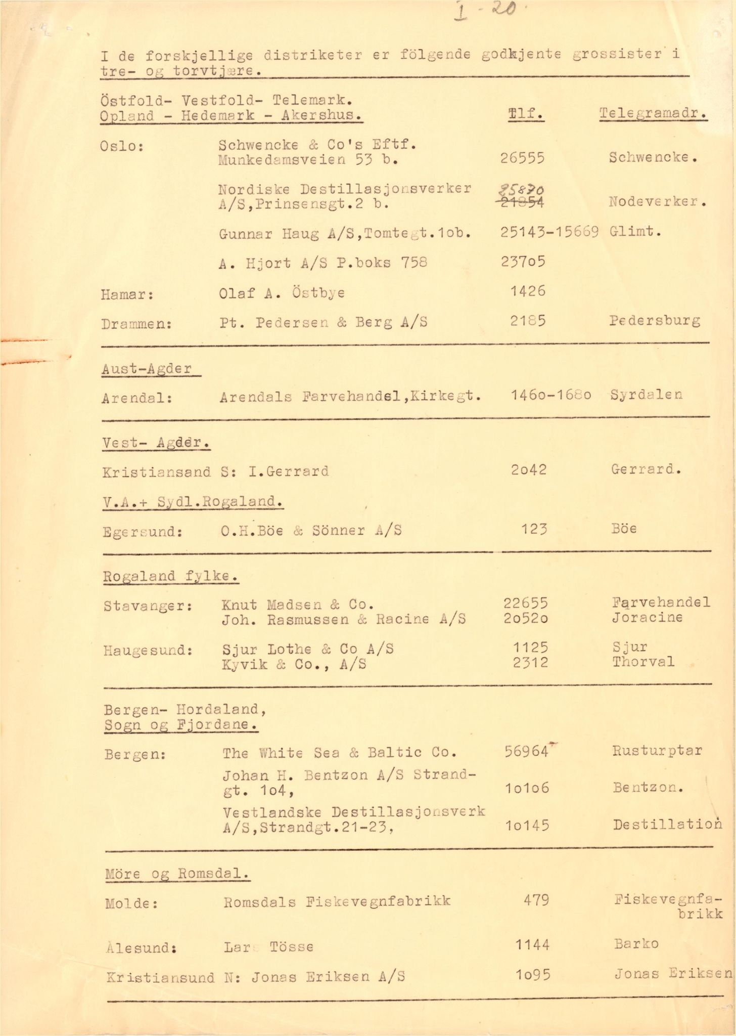 Finnmarkskontorets presse- og opplysningsarkiv , FMFB/A-1198/E/L0003/0018: I Nord-Troms og Finnmark - generelt  / Diverse