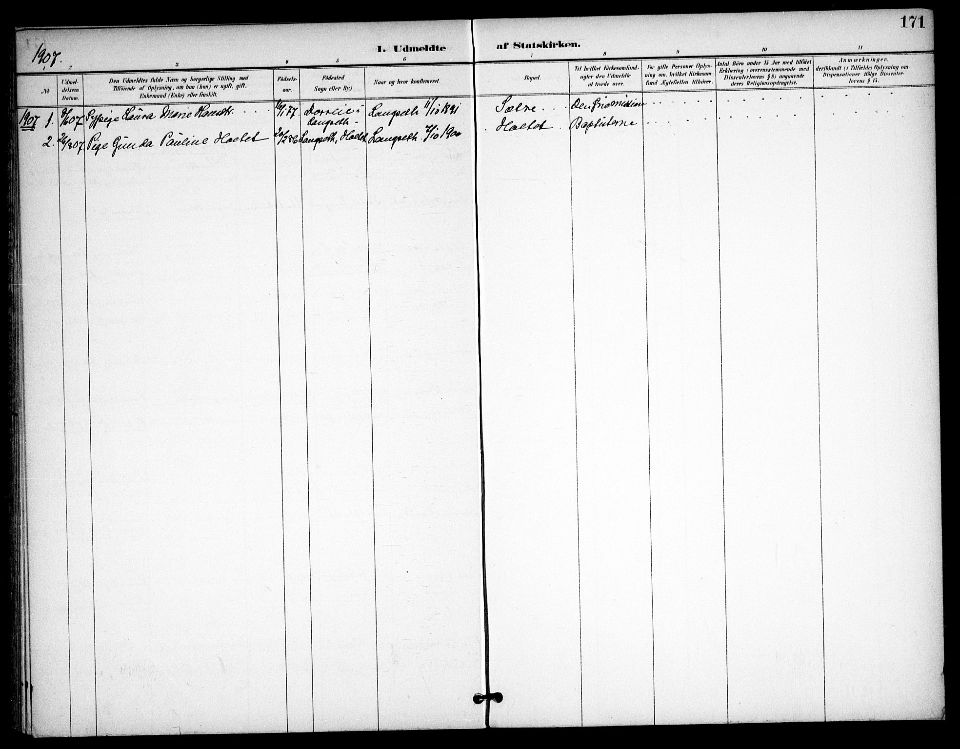 Eidsvoll prestekontor Kirkebøker, SAO/A-10888/F/Fb/L0002: Ministerialbok nr. II 2, 1897-1907, s. 171