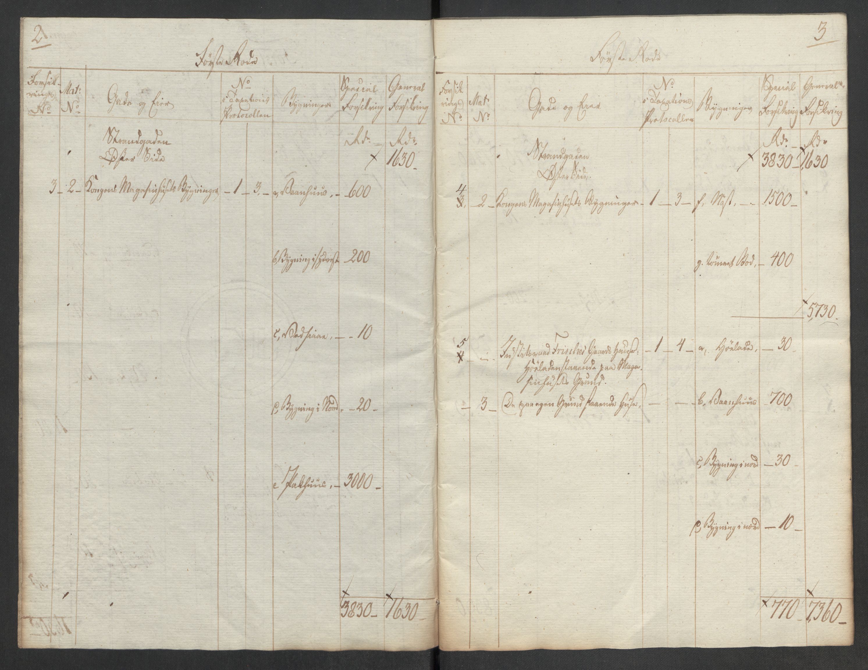 Kommersekollegiet, Brannforsikringskontoret 1767-1814, AV/RA-EA-5458/F/Fa/L0052/0001: Trondheim / Branntakstprotokoll, 1812-1822