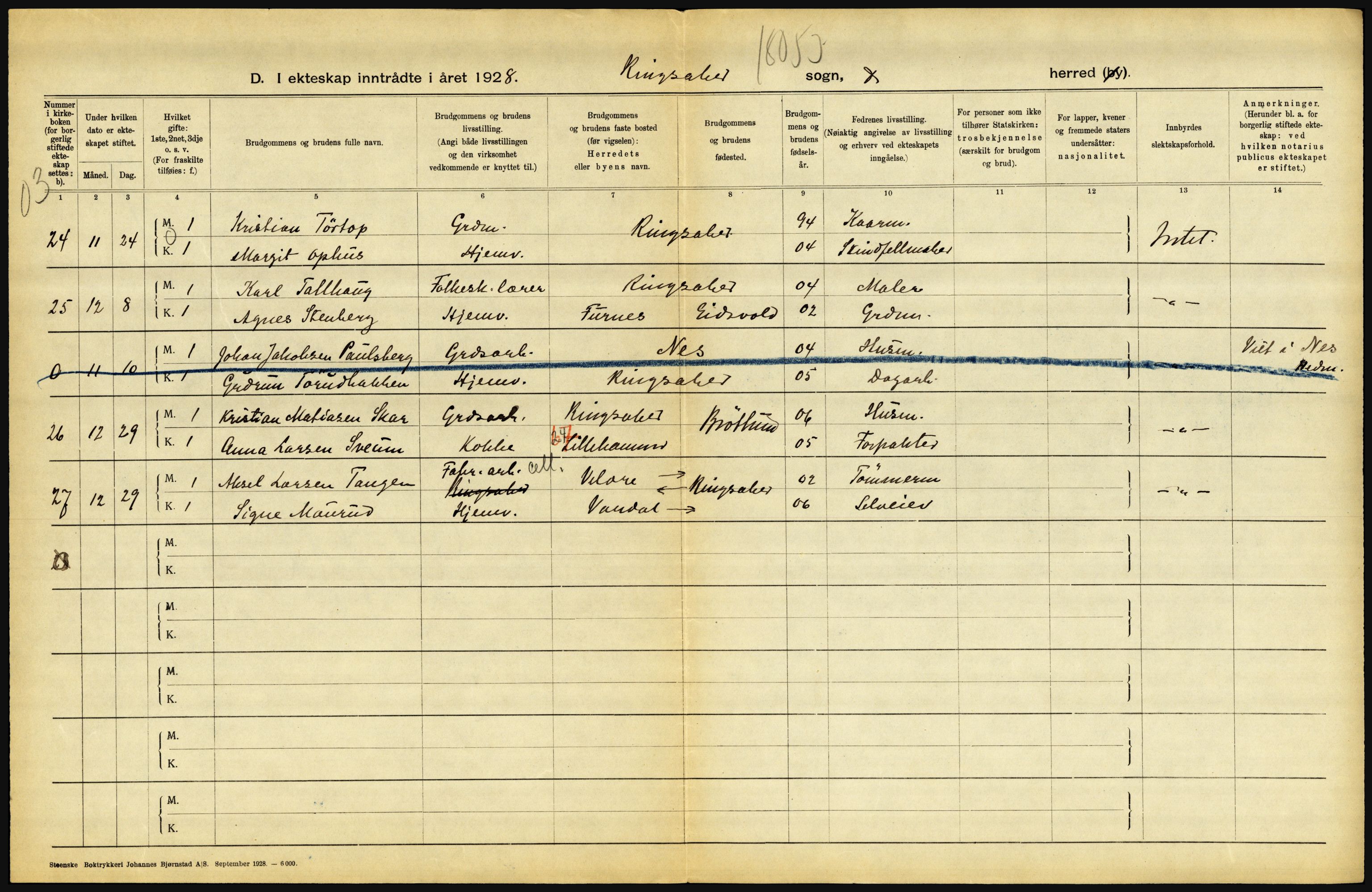 Statistisk sentralbyrå, Sosiodemografiske emner, Befolkning, AV/RA-S-2228/D/Df/Dfc/Dfch/L0011: Hedmark, 1928, s. 332