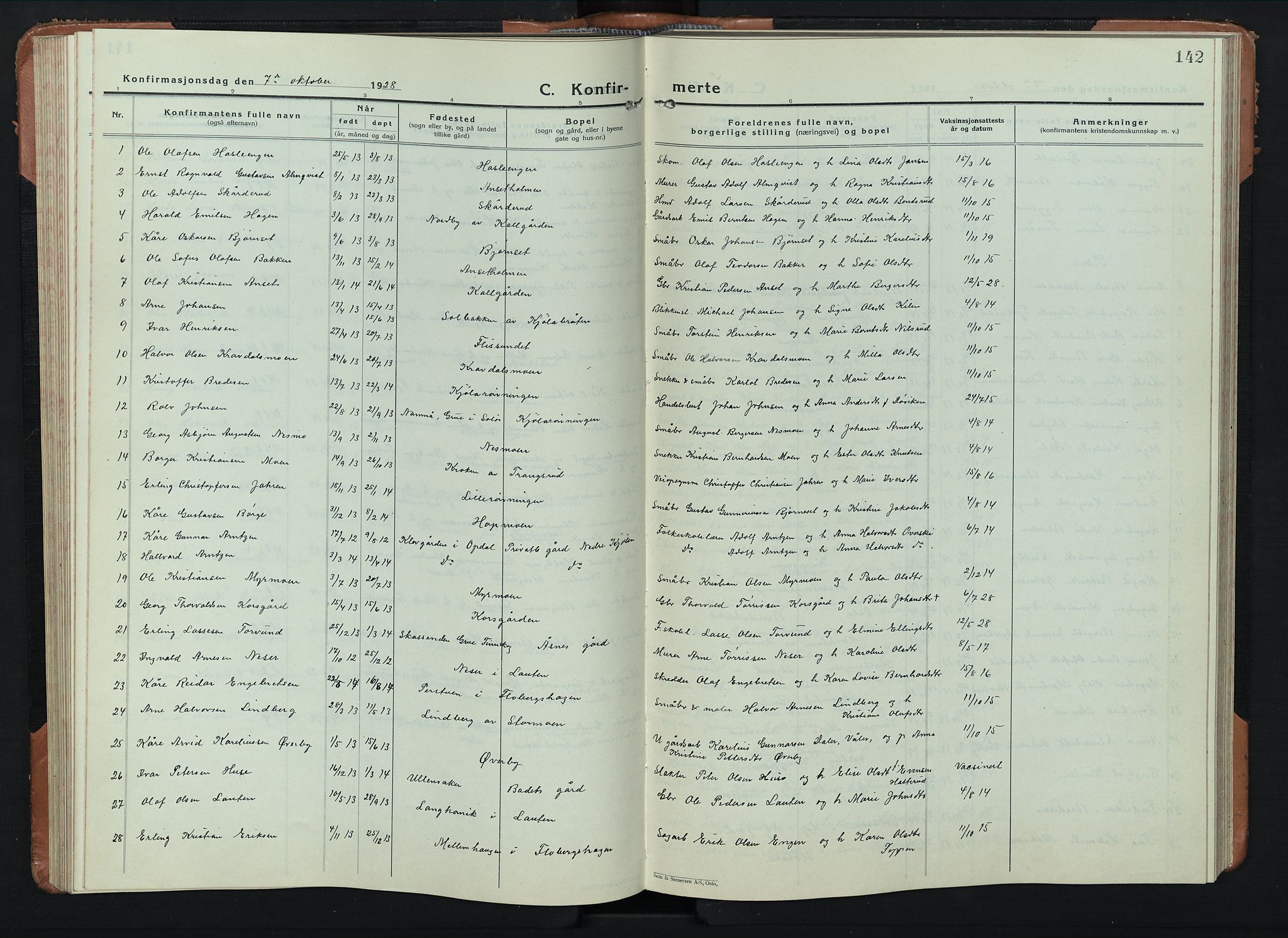 Åsnes prestekontor, AV/SAH-PREST-042/H/Ha/Hab/L0008: Klokkerbok nr. 8, 1927-1942, s. 142