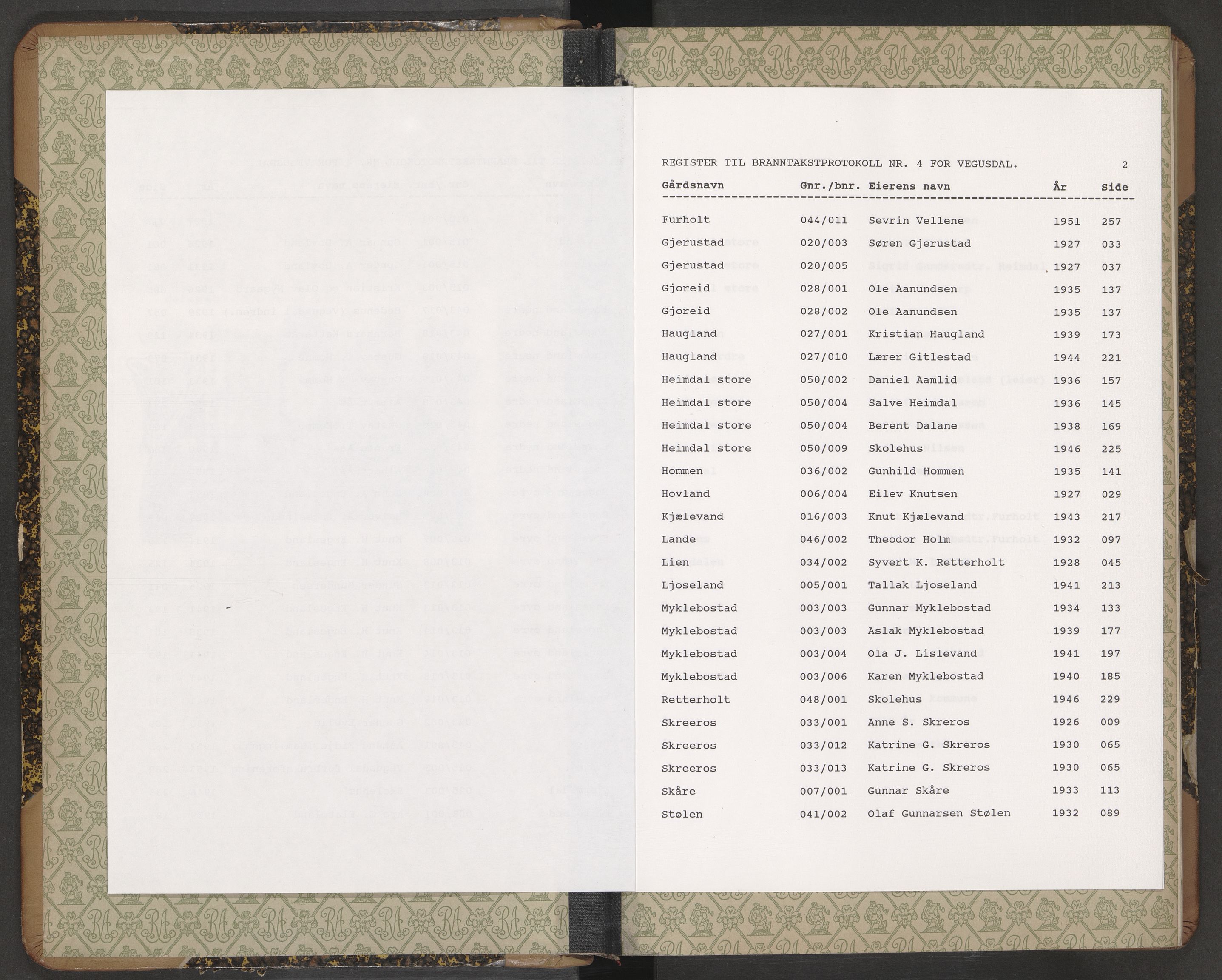 Norges Brannkasse Vegusdal, AV/SAK-2241-0053/F/Fa/L0004: Branntakstprotokoll nr. 4 med gårdsnavnregister, 1926-1953