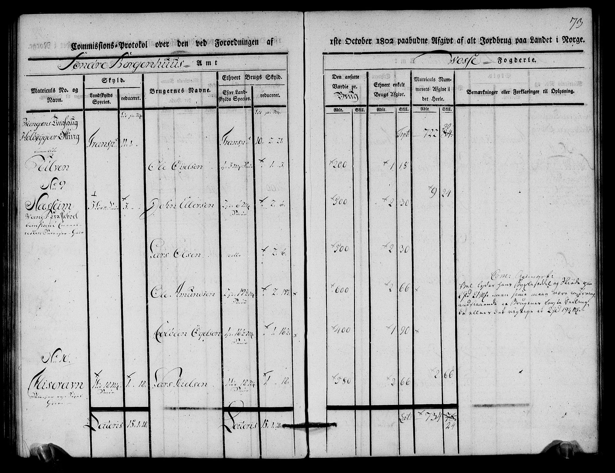 Rentekammeret inntil 1814, Realistisk ordnet avdeling, RA/EA-4070/N/Ne/Nea/L0112: Nordhordland og Voss fogderi. Kommisjonsprotokoll for Voss, 1803, s. 75