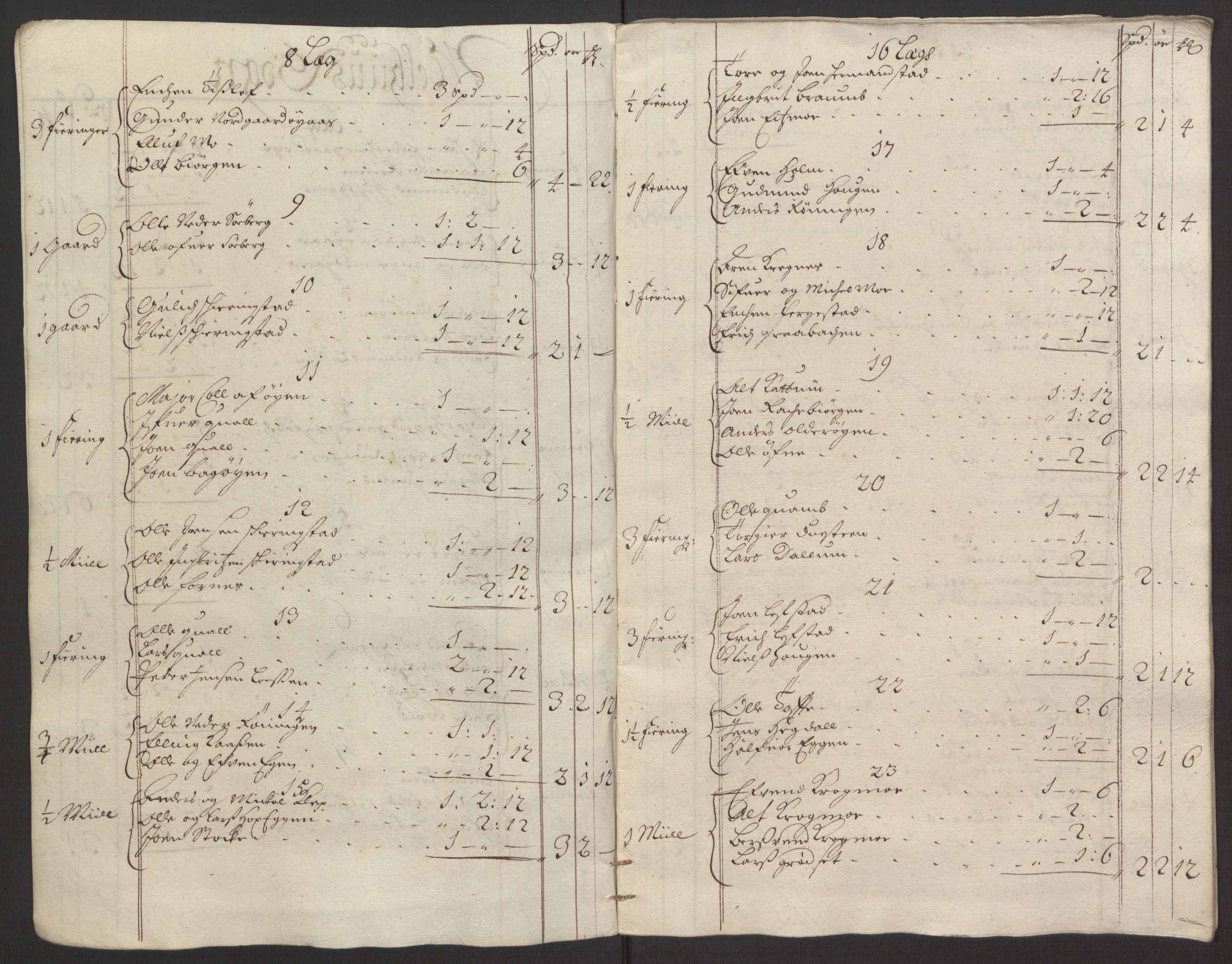 Rentekammeret inntil 1814, Reviderte regnskaper, Fogderegnskap, RA/EA-4092/R59/L3942: Fogderegnskap Gauldal, 1692, s. 113