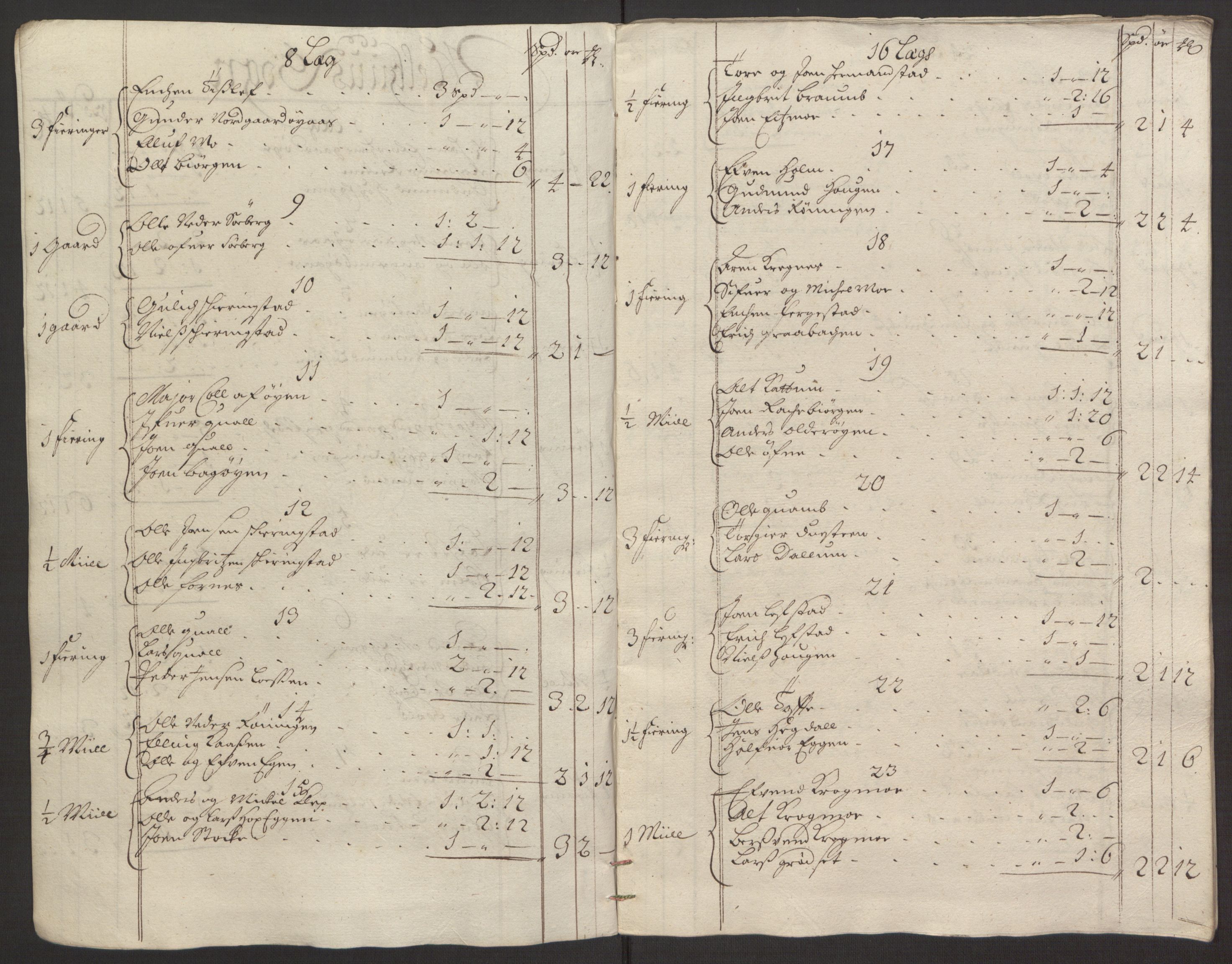 Rentekammeret inntil 1814, Reviderte regnskaper, Fogderegnskap, AV/RA-EA-4092/R59/L3942: Fogderegnskap Gauldal, 1692, s. 113