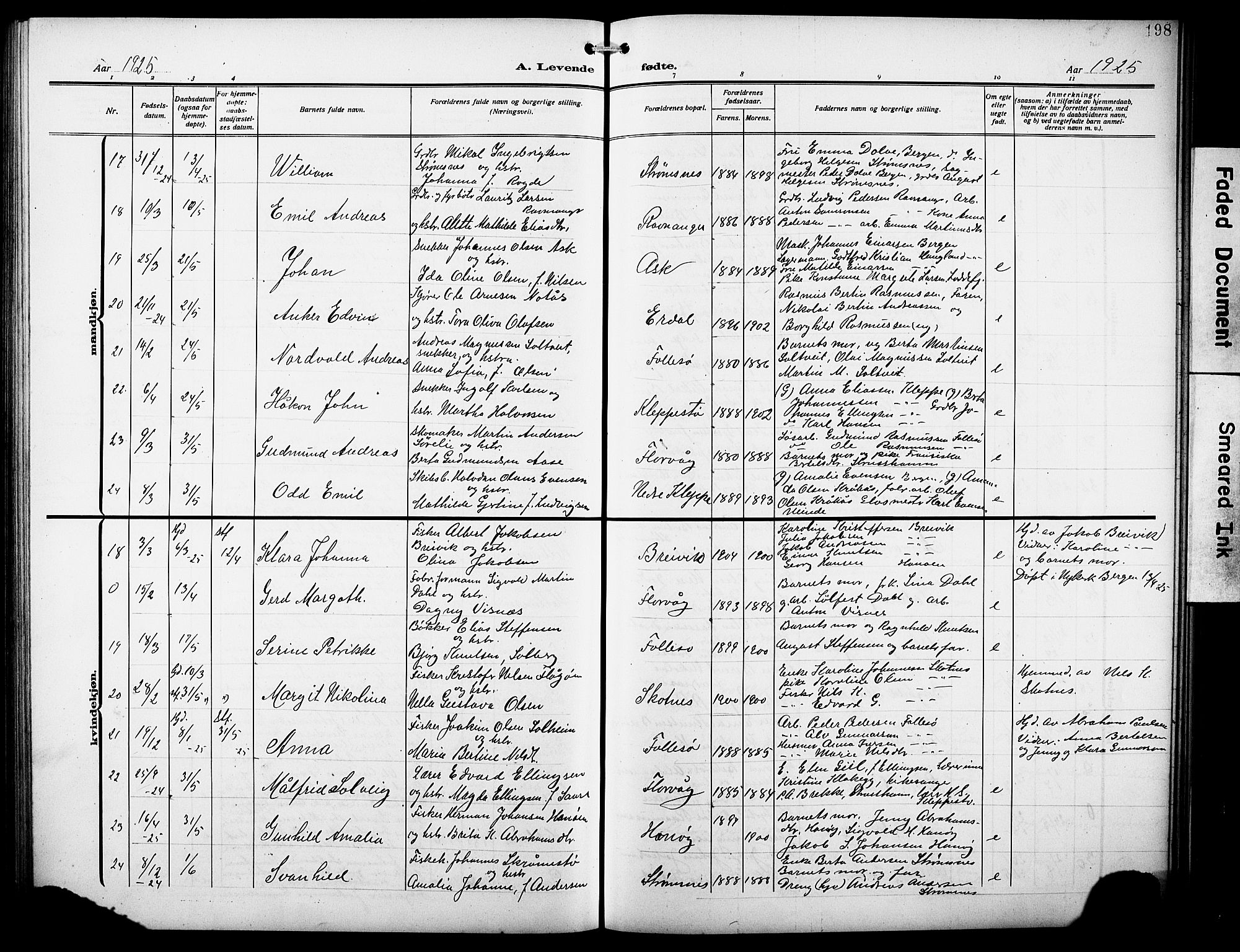 Askøy Sokneprestembete, AV/SAB-A-74101/H/Ha/Hab/Haba/L0011: Klokkerbok nr. A 11, 1908-1931, s. 198