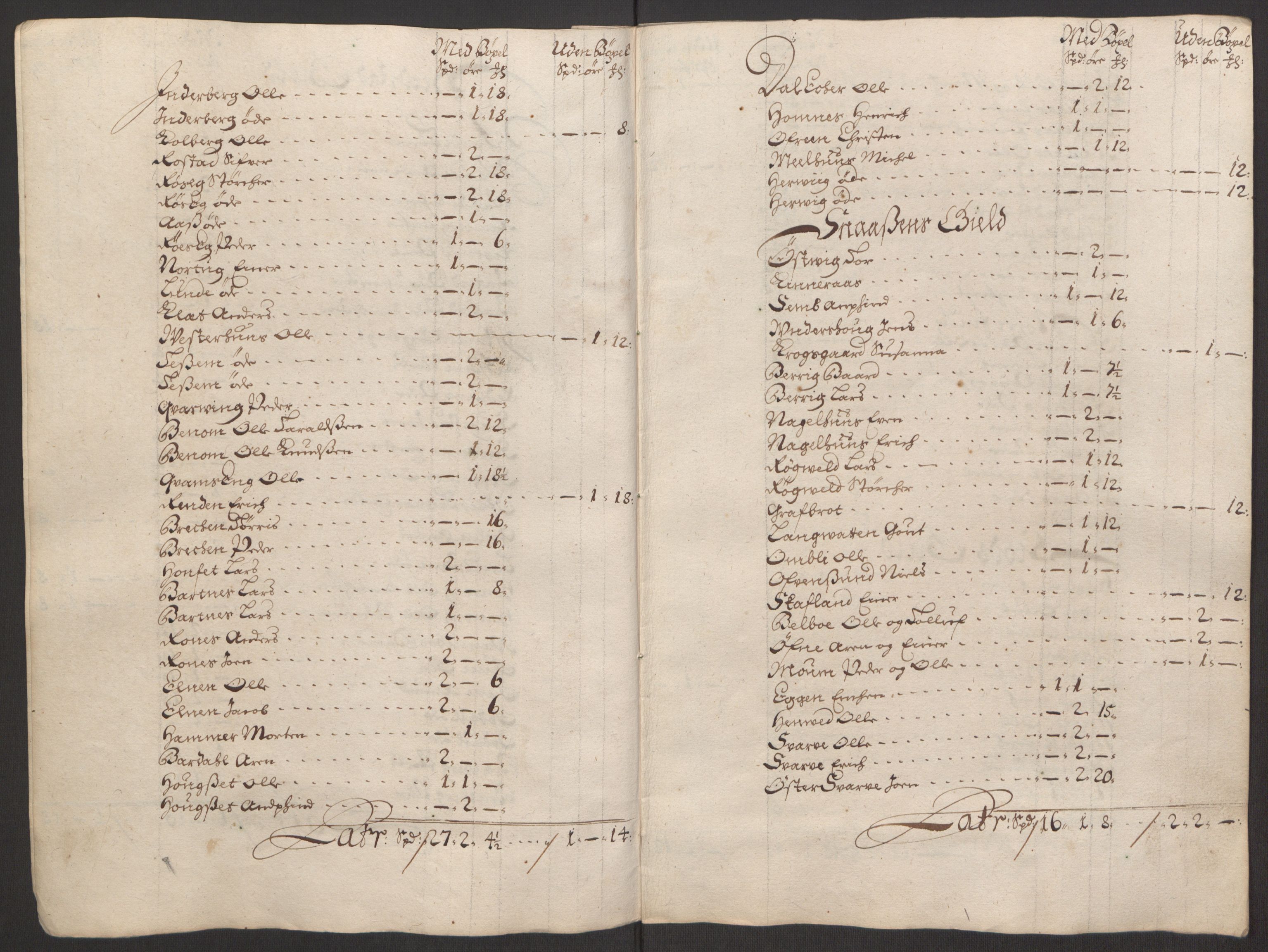 Rentekammeret inntil 1814, Reviderte regnskaper, Fogderegnskap, RA/EA-4092/R63/L4309: Fogderegnskap Inderøy, 1695-1697, s. 462