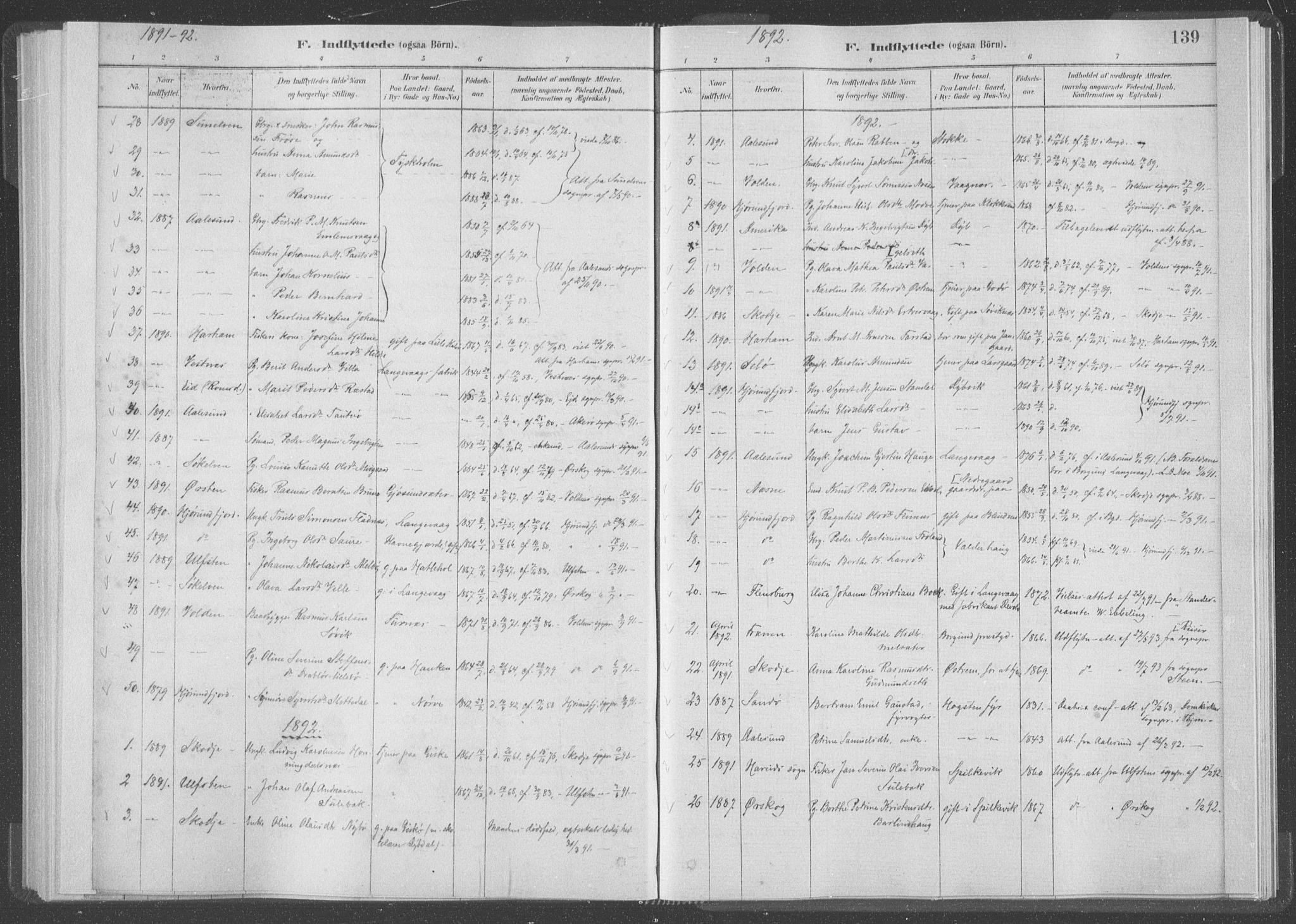 Ministerialprotokoller, klokkerbøker og fødselsregistre - Møre og Romsdal, AV/SAT-A-1454/528/L0403: Ministerialbok nr. 528A13I, 1880-1947, s. 139