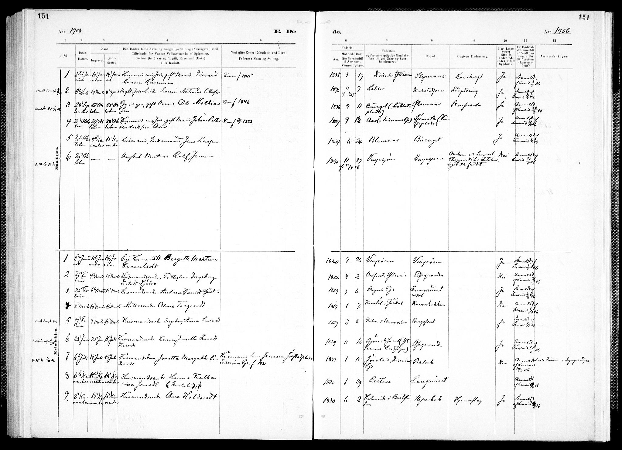 Ministerialprotokoller, klokkerbøker og fødselsregistre - Nord-Trøndelag, AV/SAT-A-1458/733/L0325: Ministerialbok nr. 733A04, 1884-1908, s. 151