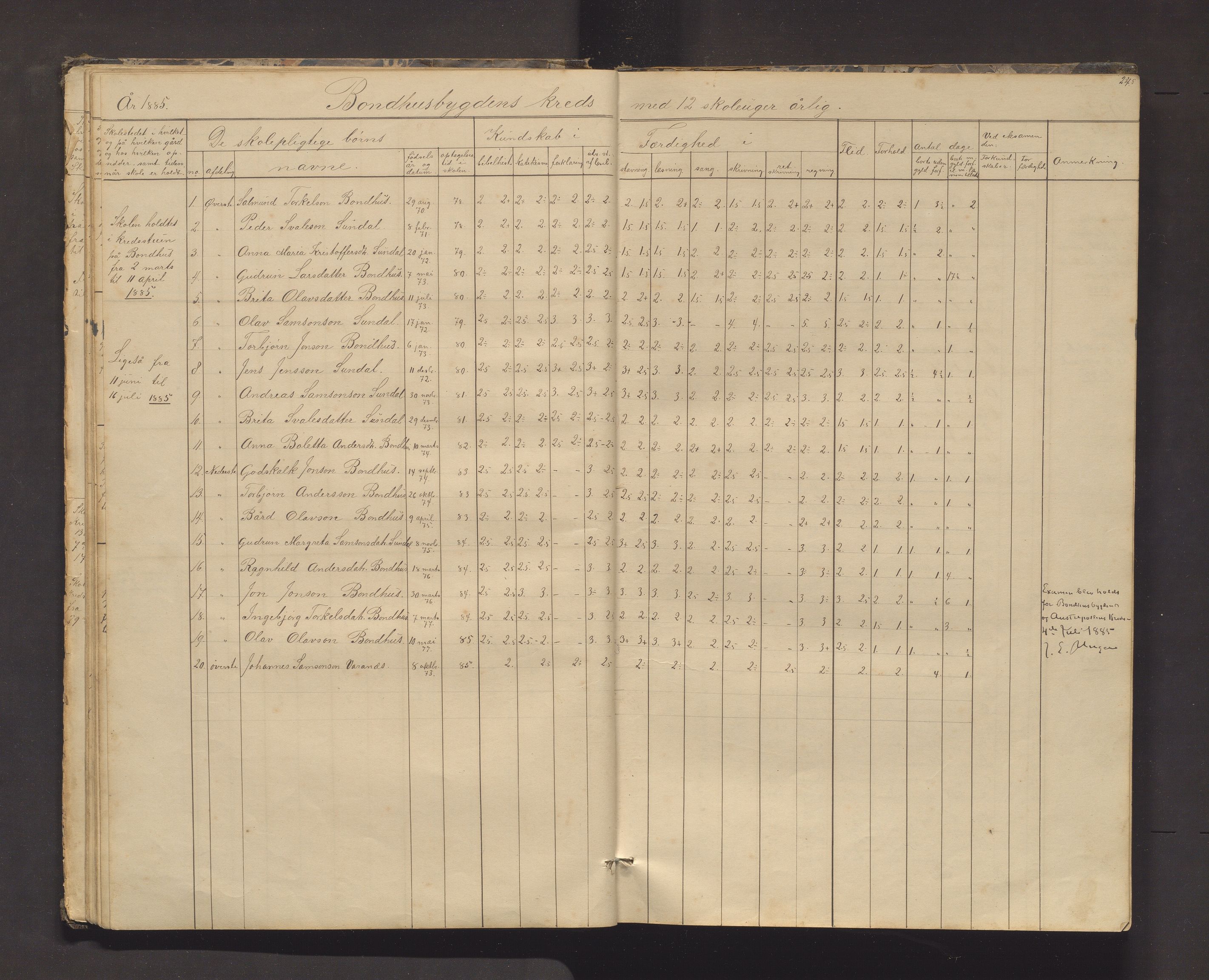 Kvinnherad kommune. Barneskulane, IKAH/1224-231/F/Fd/L0006: Skuleprotokoll for Ænes, Fureberg og Tveitnes, Bondhusbygden og Austrepollen krinsar, 1877-1916, s. 25