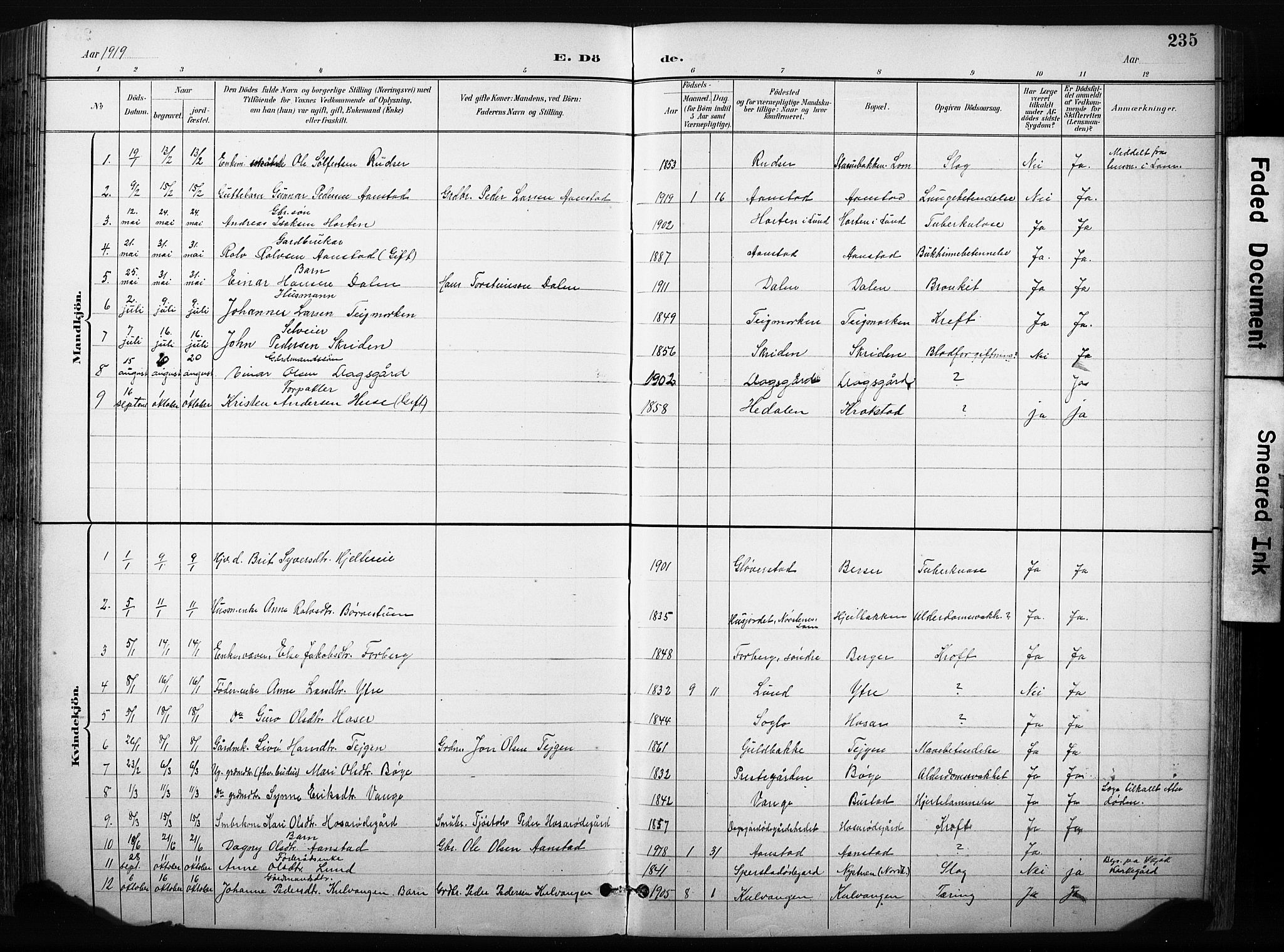 Skjåk prestekontor, AV/SAH-PREST-072/H/Ha/Hab/L0003: Klokkerbok nr. 3, 1893-1932, s. 235