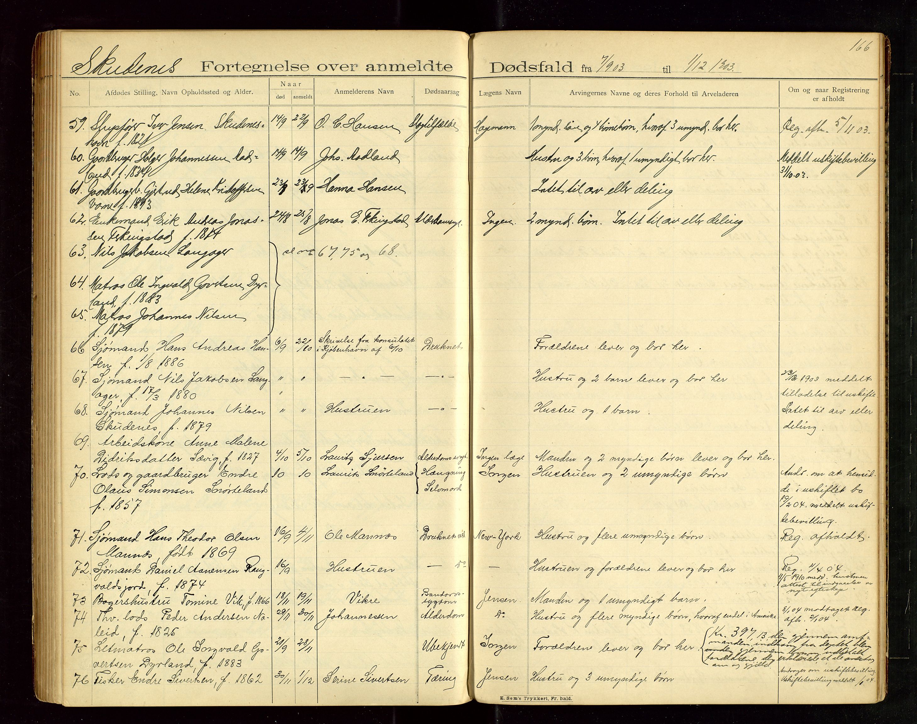 Karmsund sorenskriveri, AV/SAST-A-100311/01/IV/IVAB/L0003: DØDSFALLSPROTOKOLL, 1902-1905, s. 165-166