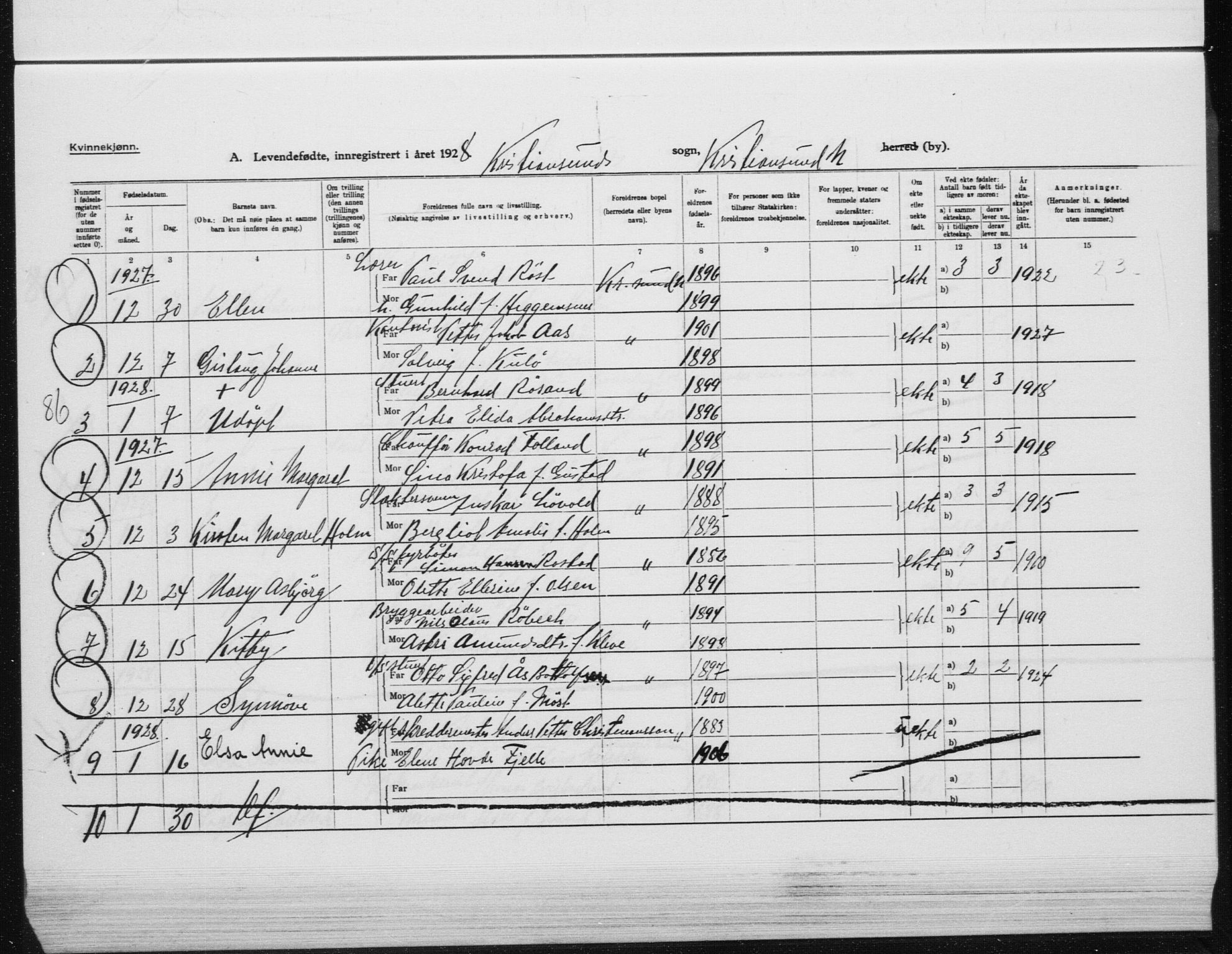 Ministerialprotokoller, klokkerbøker og fødselsregistre - Møre og Romsdal, SAT/A-1454/572/L0864: Ministerialbok nr. 572D08, 1921-1935