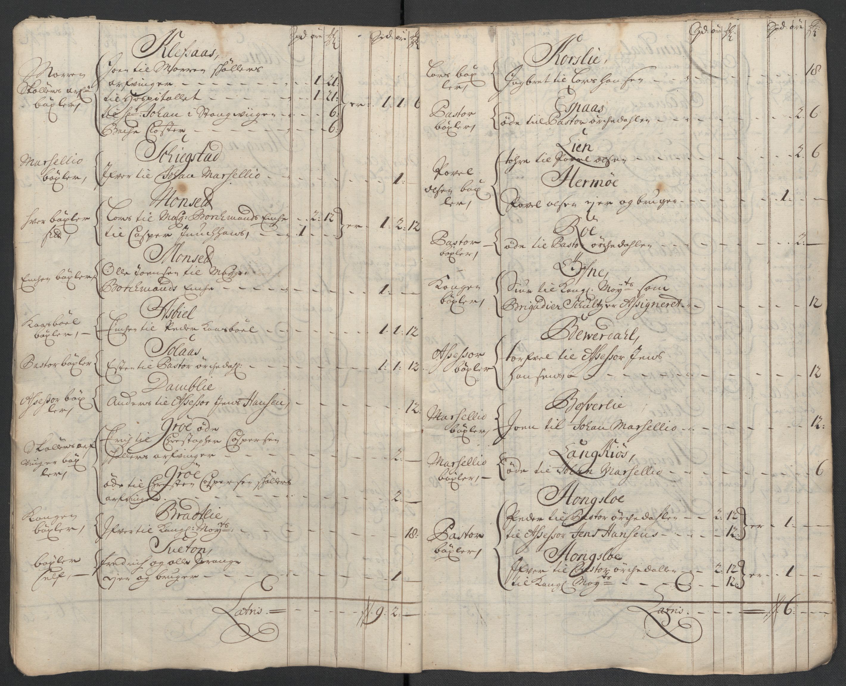 Rentekammeret inntil 1814, Reviderte regnskaper, Fogderegnskap, RA/EA-4092/R60/L3961: Fogderegnskap Orkdal og Gauldal, 1711, s. 42