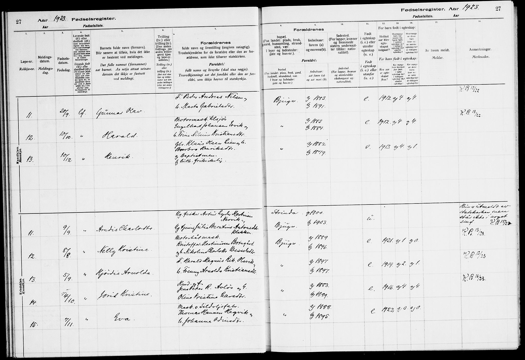 Ministerialprotokoller, klokkerbøker og fødselsregistre - Sør-Trøndelag, SAT/A-1456/651/L0650: Fødselsregister nr. 651.II.4.1, 1916-1923, s. 27