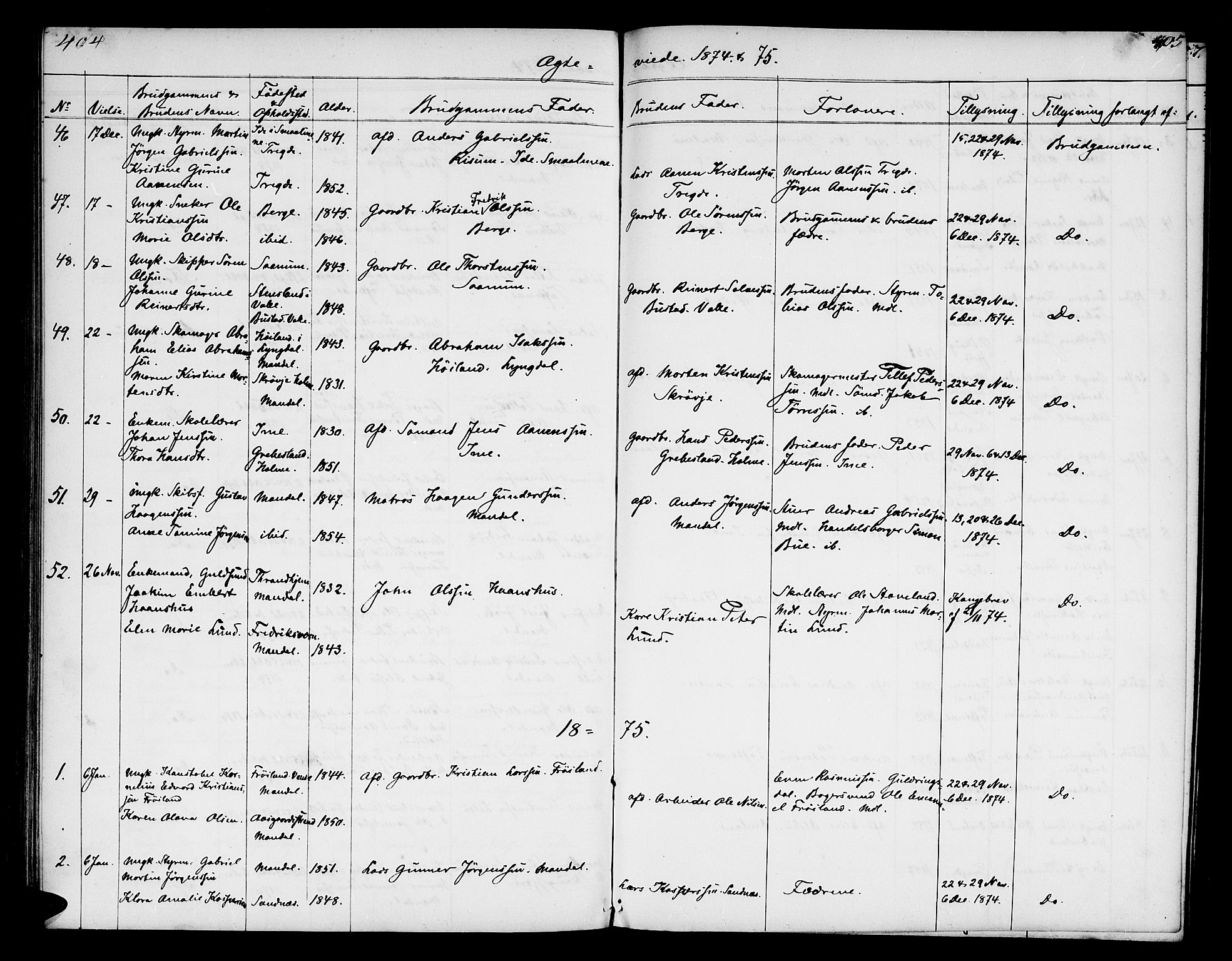 Mandal sokneprestkontor, AV/SAK-1111-0030/F/Fb/Fba/L0009: Klokkerbok nr. B 3, 1867-1877, s. 404-405