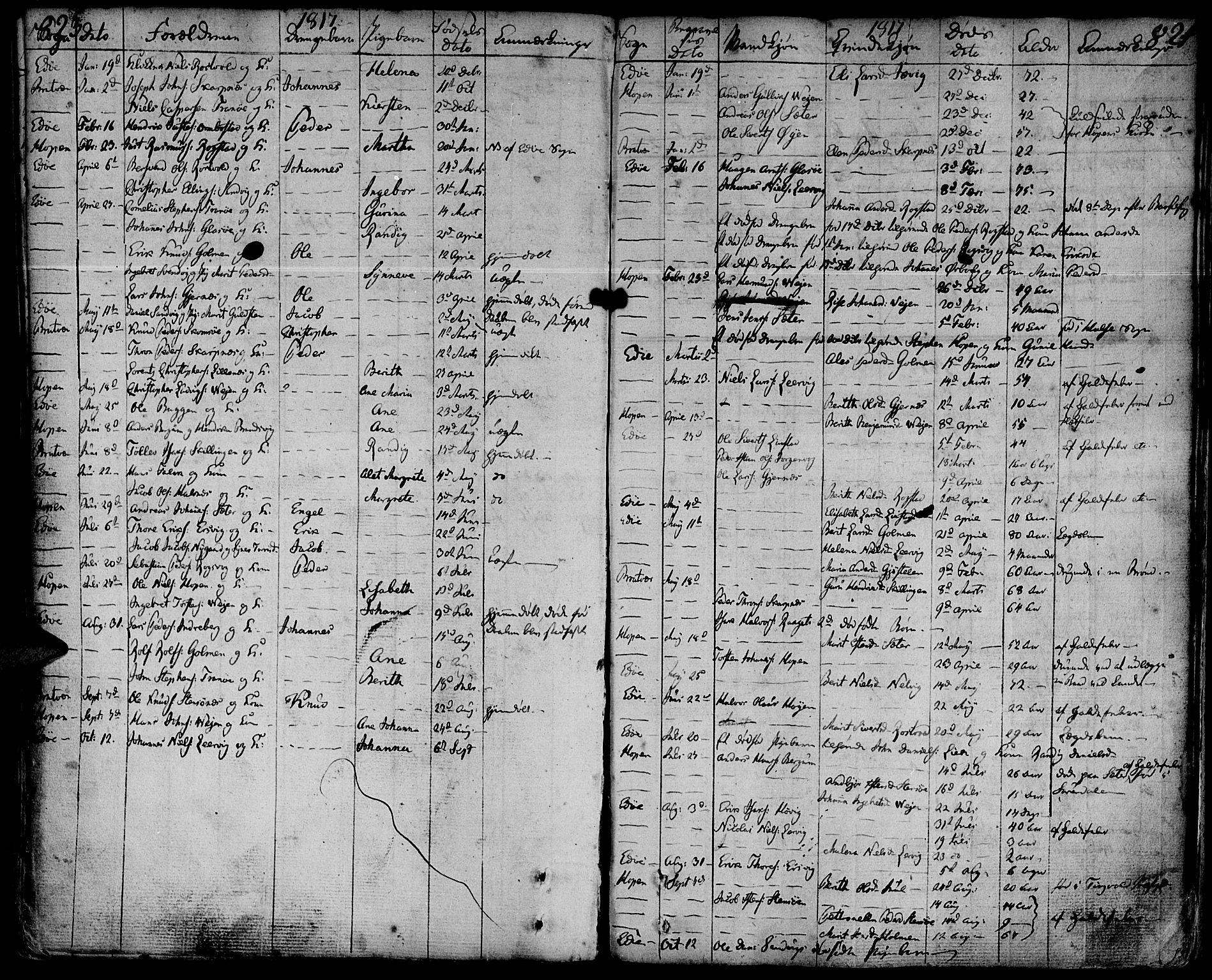 Ministerialprotokoller, klokkerbøker og fødselsregistre - Møre og Romsdal, AV/SAT-A-1454/581/L0932: Ministerialbok nr. 581A02, 1767-1823, s. 823-824