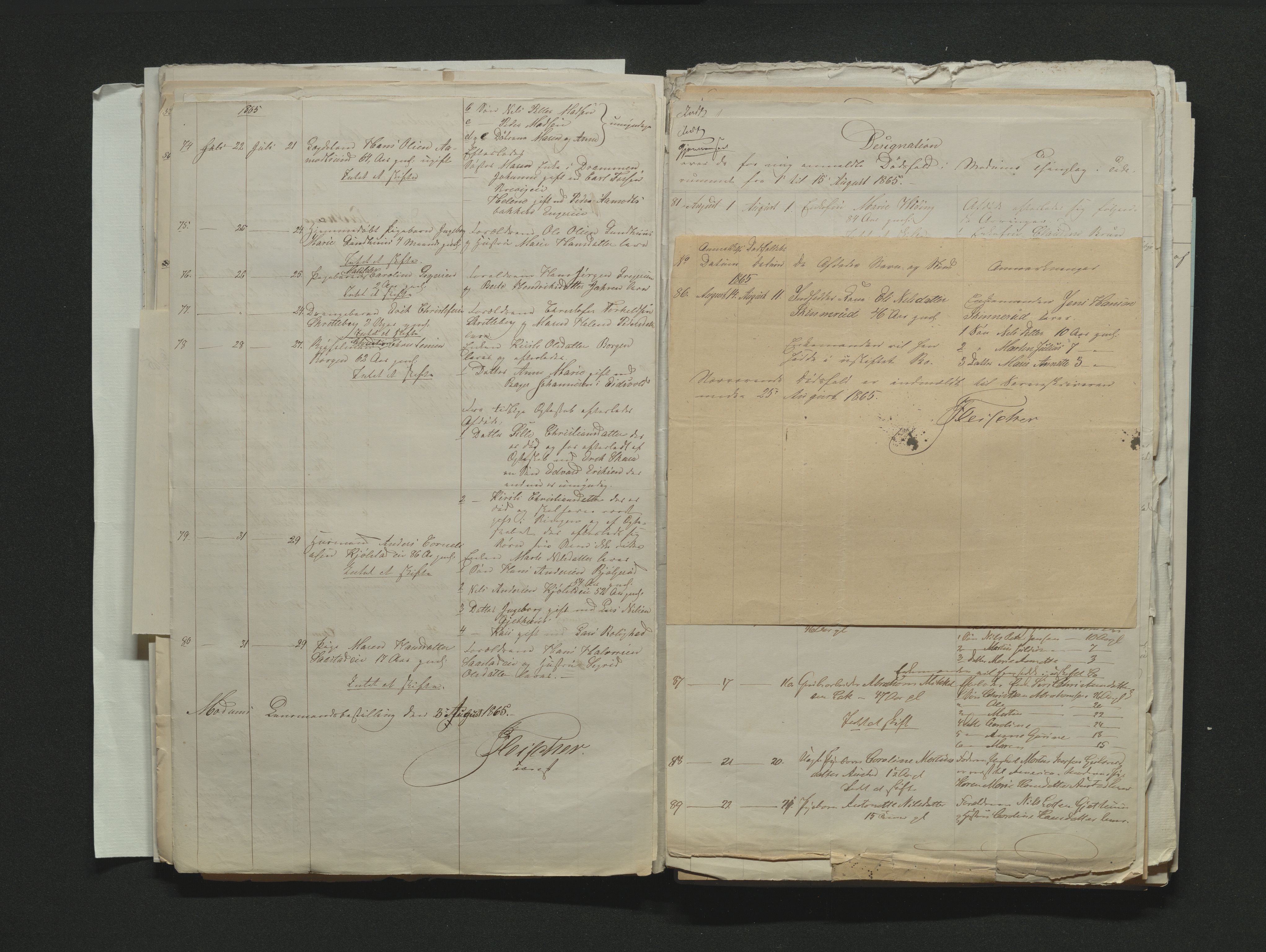 Eiker, Modum og Sigdal sorenskriveri, AV/SAKO-A-123/H/Ha/Hab/L0011: Dødsfallsmeldinger, 1862-1865, s. 587
