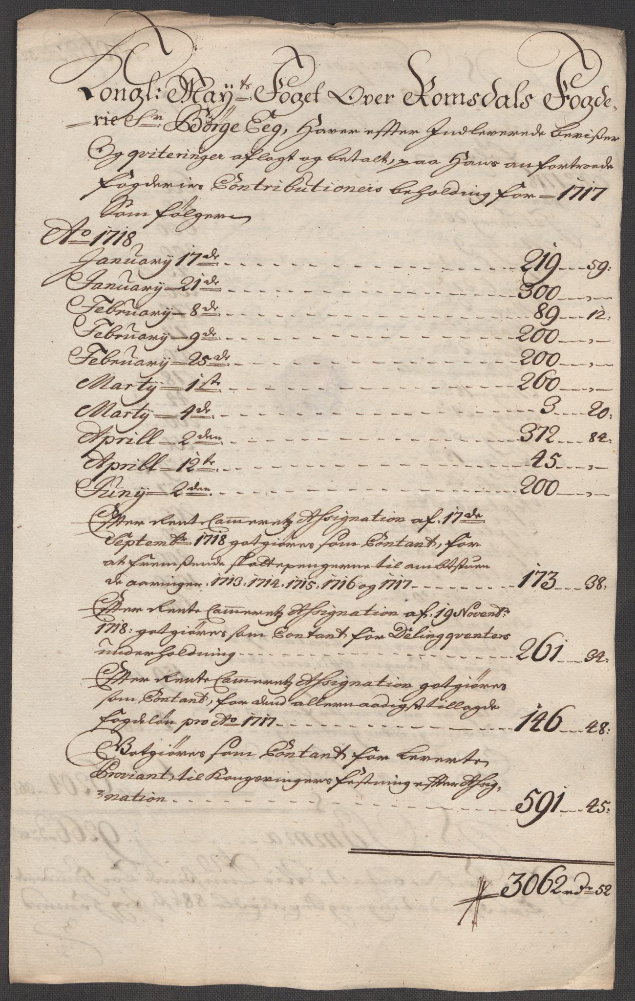 Rentekammeret inntil 1814, Reviderte regnskaper, Fogderegnskap, AV/RA-EA-4092/R55/L3665: Fogderegnskap Romsdal, 1718, s. 205