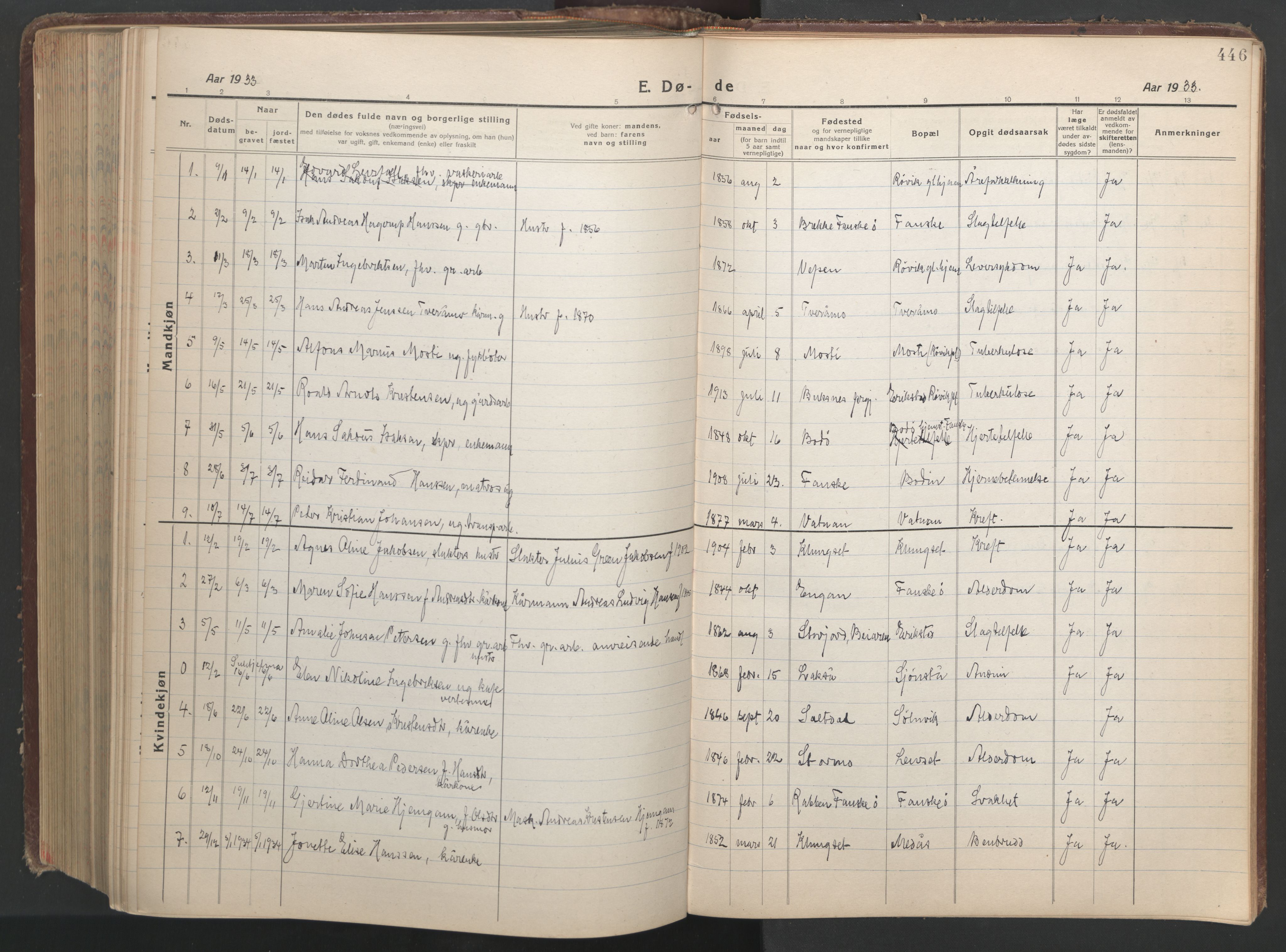 Ministerialprotokoller, klokkerbøker og fødselsregistre - Nordland, SAT/A-1459/849/L0700: Klokkerbok nr. 849C01, 1919-1946, s. 446