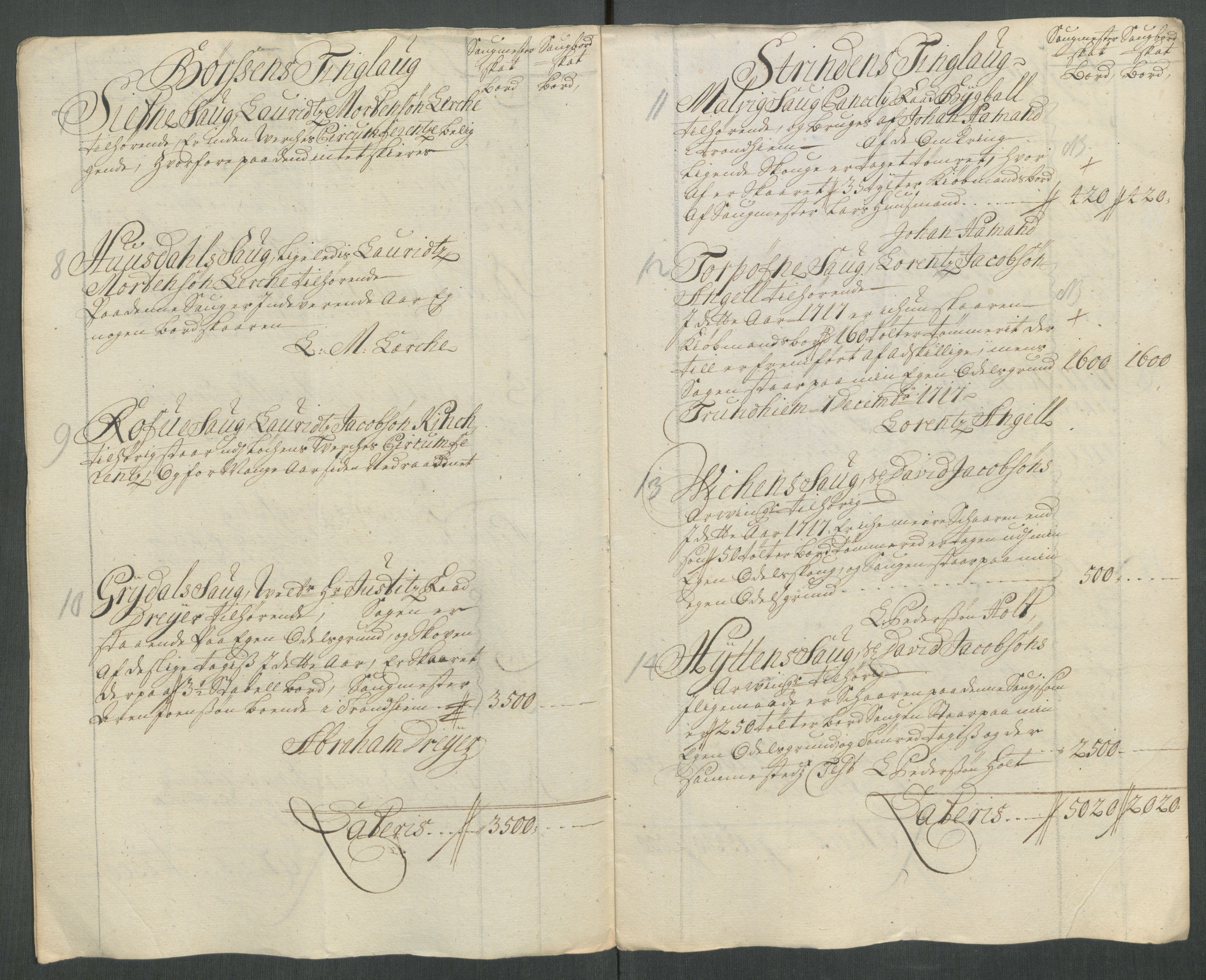 Rentekammeret inntil 1814, Reviderte regnskaper, Fogderegnskap, RA/EA-4092/R61/L4116: Fogderegnskap Strinda og Selbu, 1717-1718, s. 111