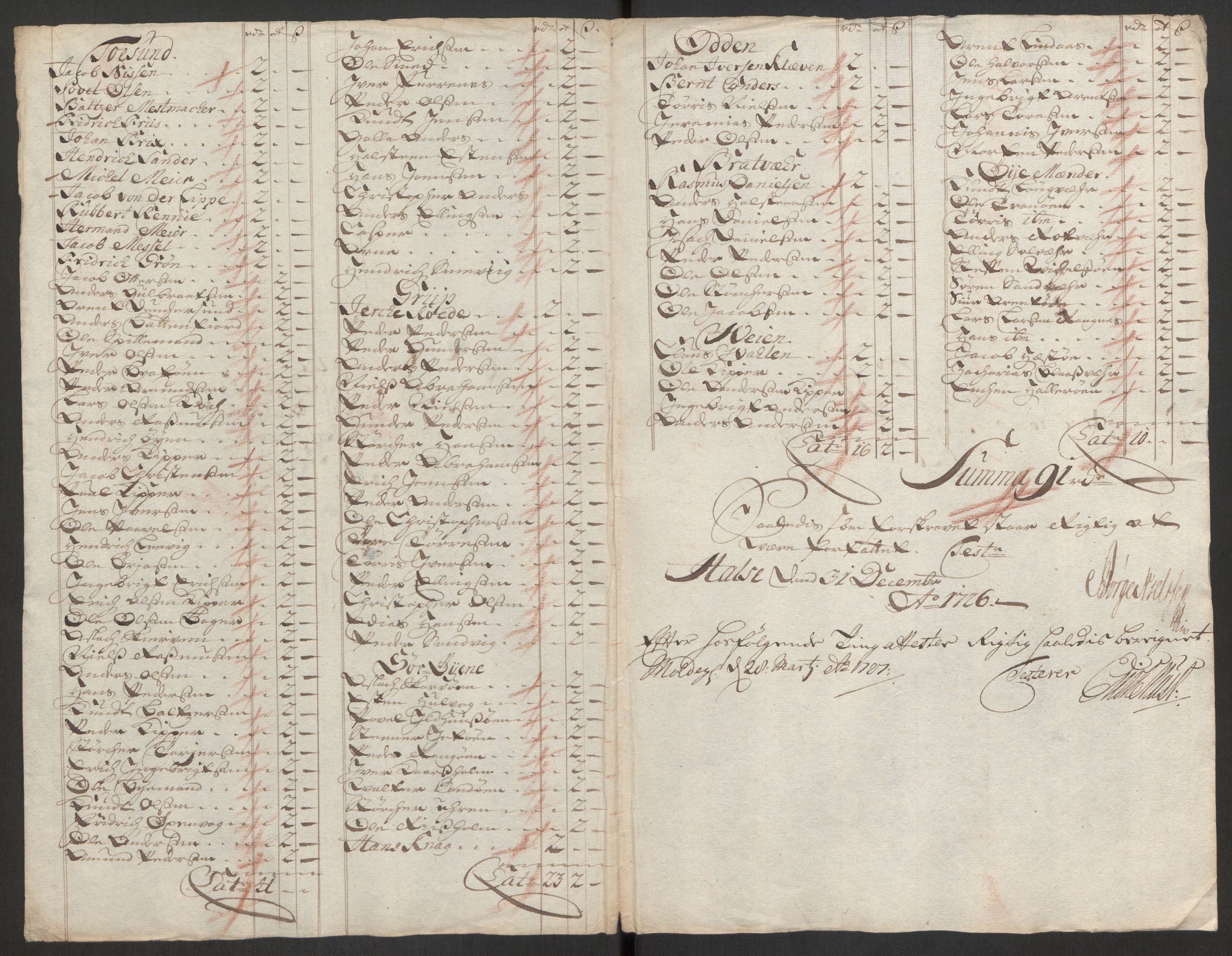 Rentekammeret inntil 1814, Reviderte regnskaper, Fogderegnskap, RA/EA-4092/R56/L3759: Fogderegnskap Nordmøre, 1726, s. 133